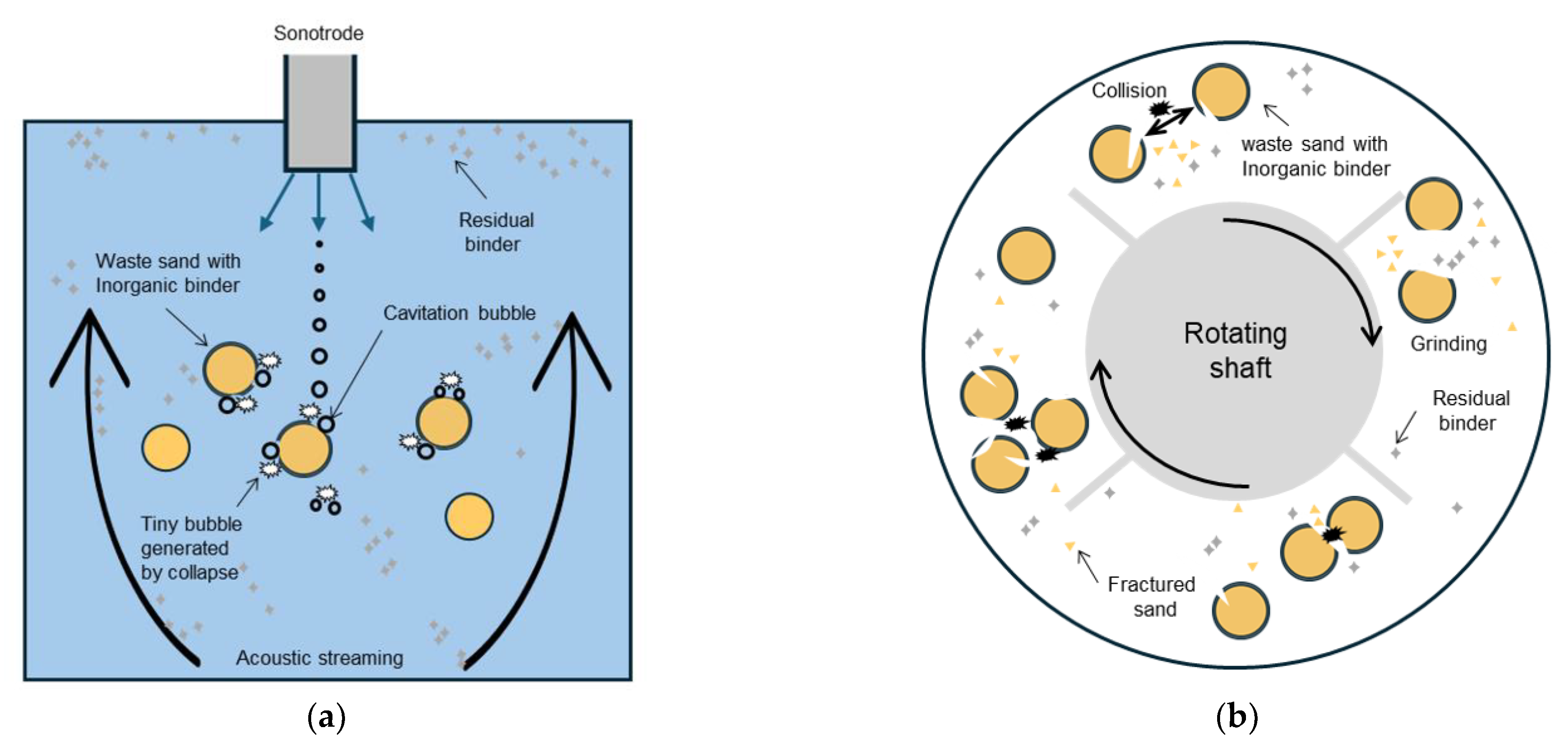 Applsci 15 08988 g008