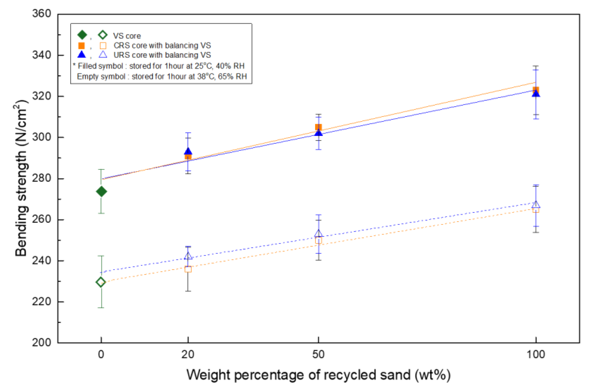 Applsci 15 08988 g009