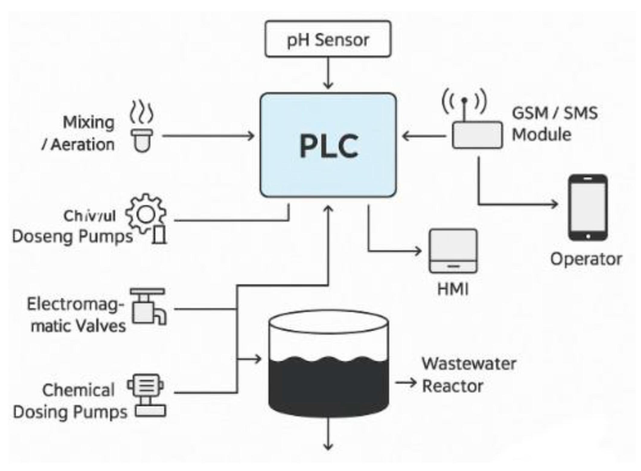 Applsci 15 08990 g002 Applsci 15 08990 g002