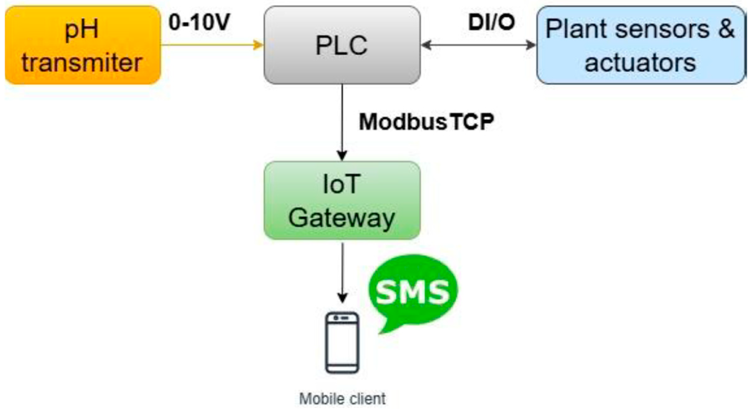 Applsci 15 08990 g003 Applsci 15 08990 g003