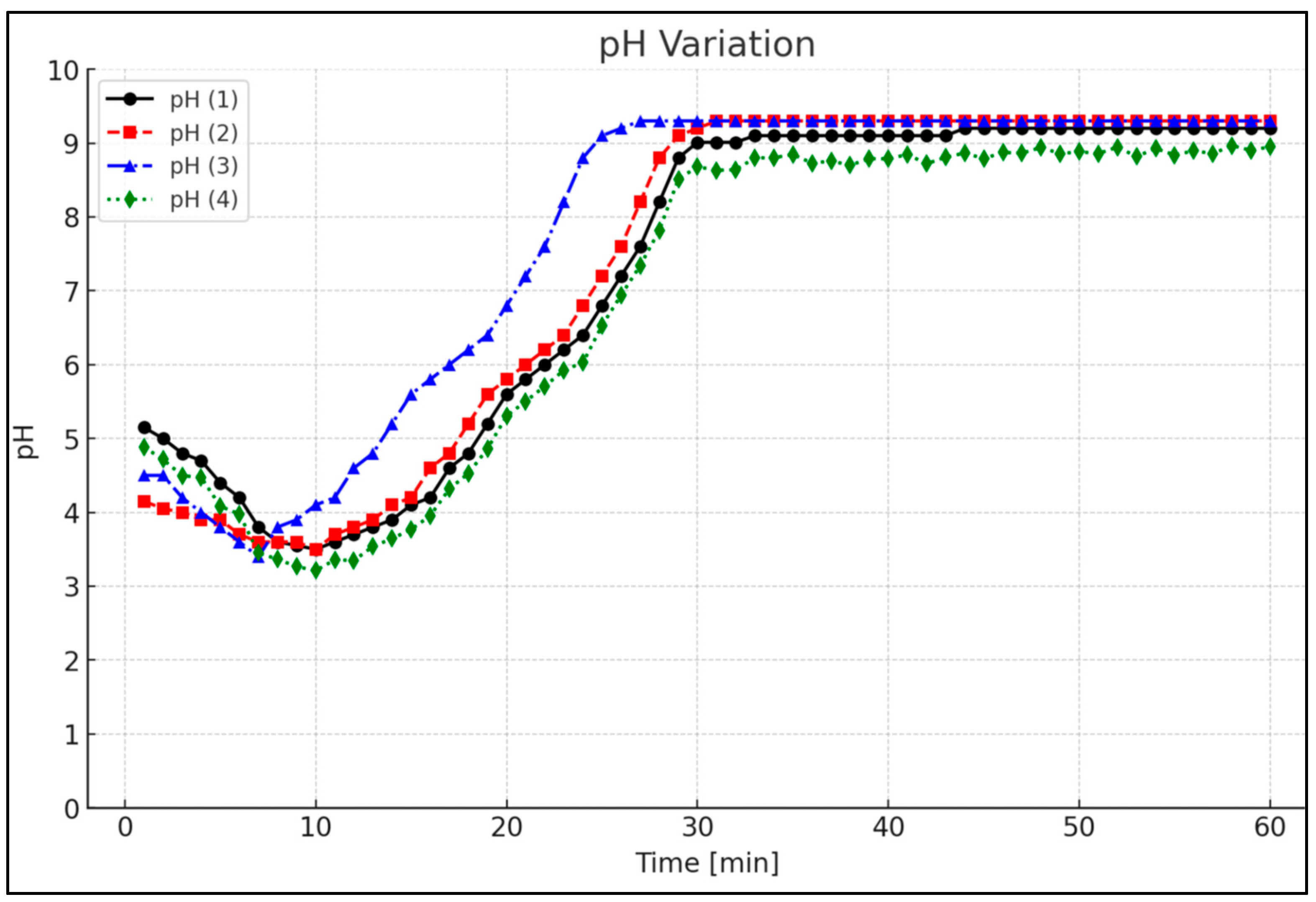 Applsci 15 08990 g006 Applsci 15 08990 g006