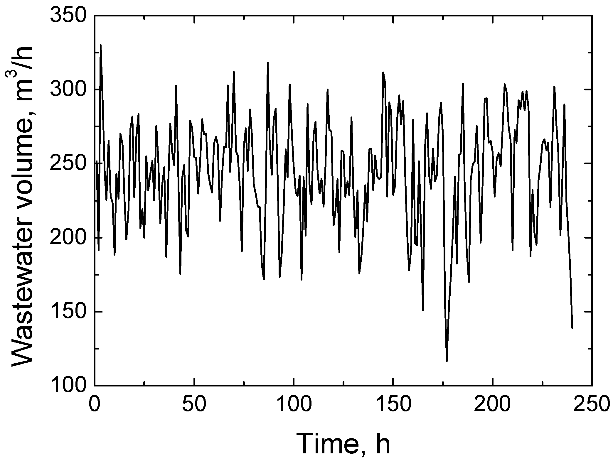 Applsci 15 08990 g008 Applsci 15 08990 g008