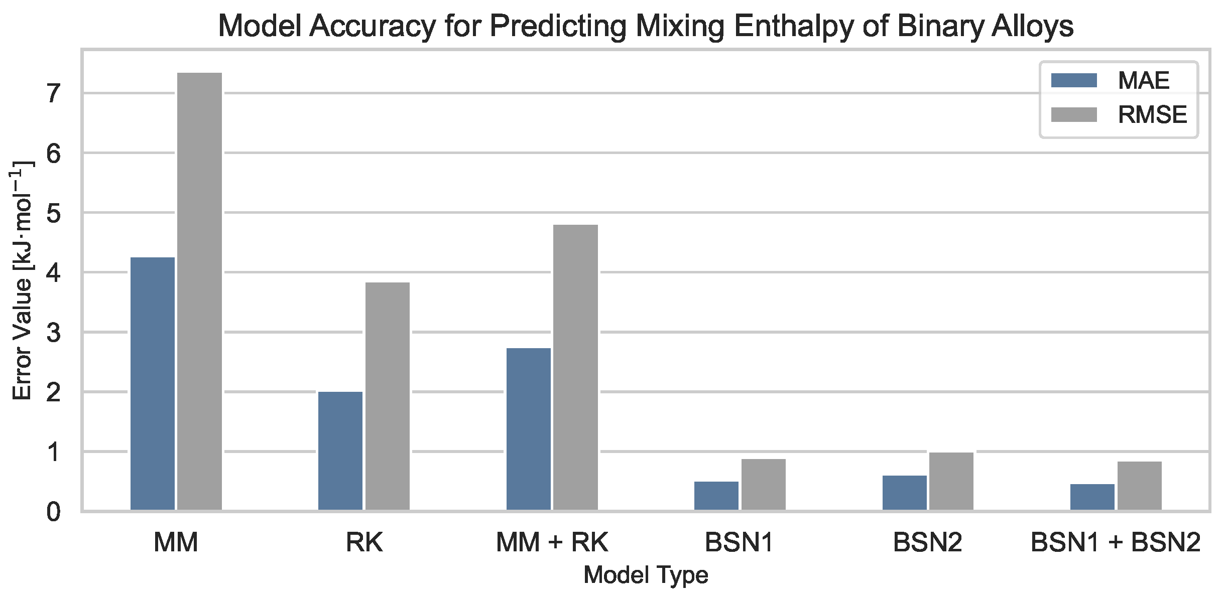 Applsci 15 08991 g002
