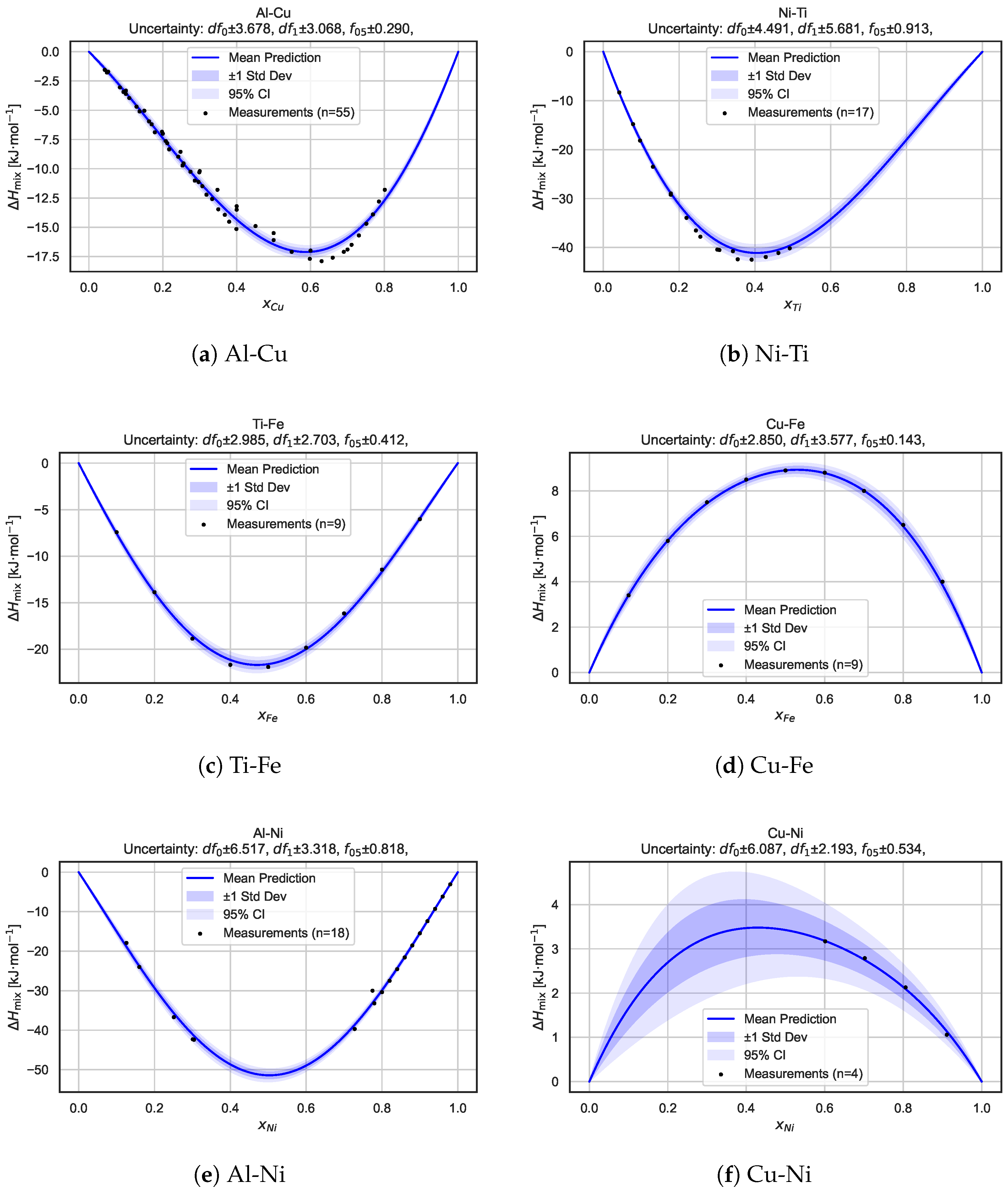 Applsci 15 08991 g004