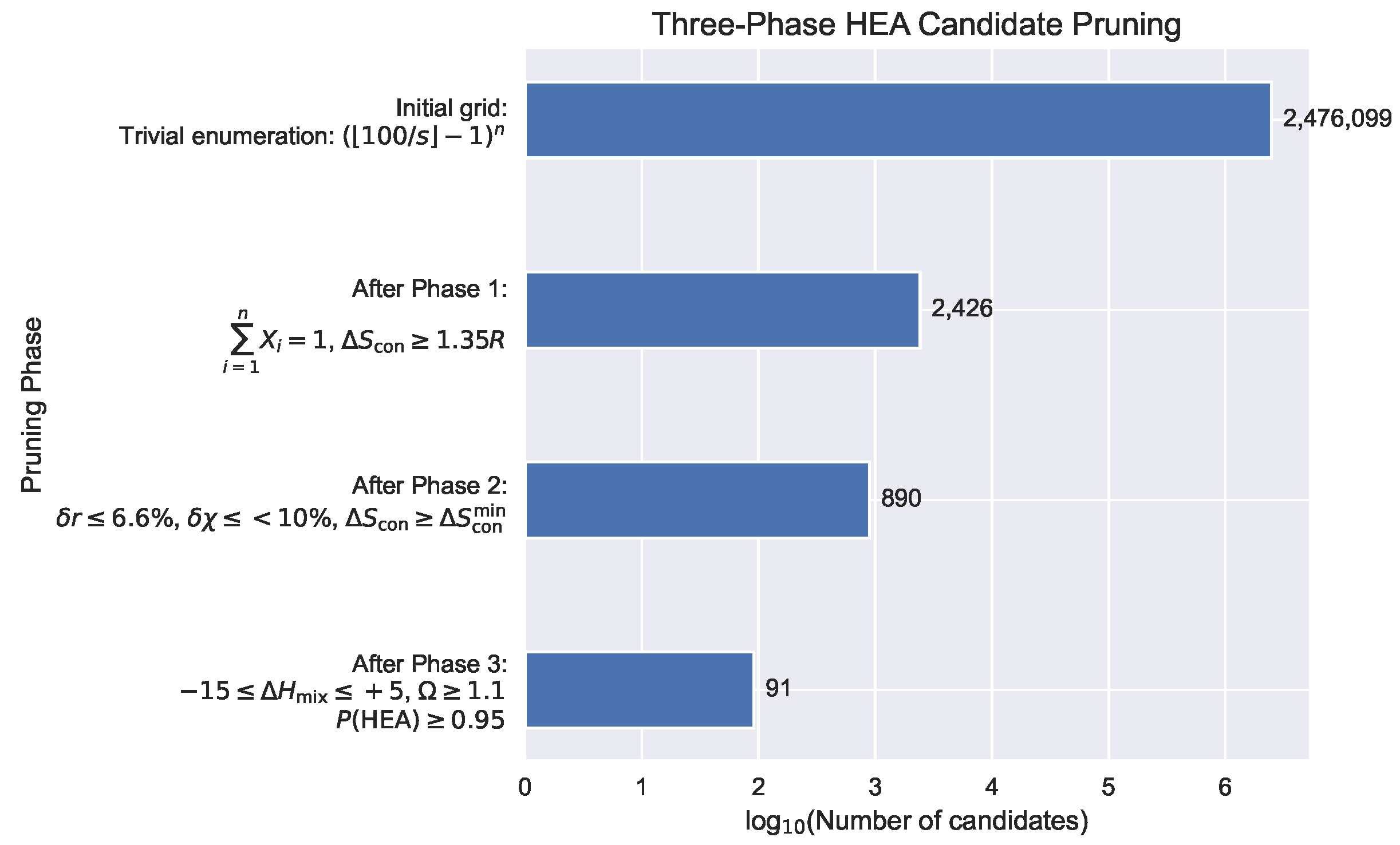 Applsci 15 08991 g005