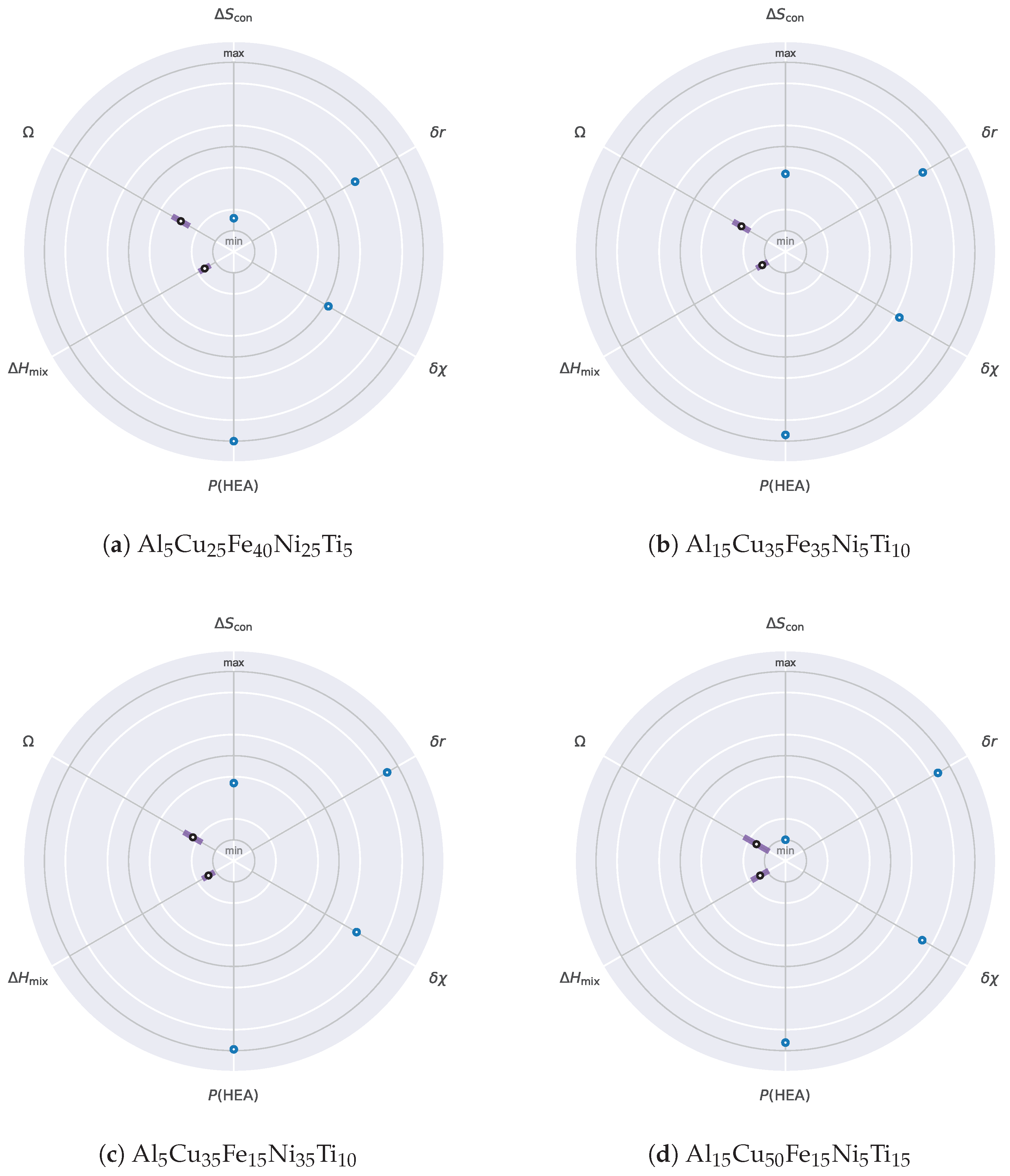 Applsci 15 08991 g007