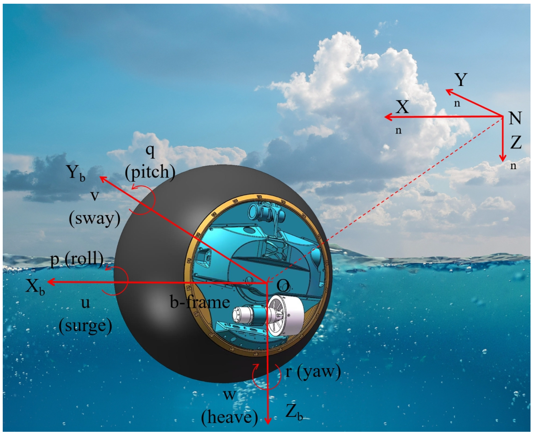 Applsci 15 08998 g005