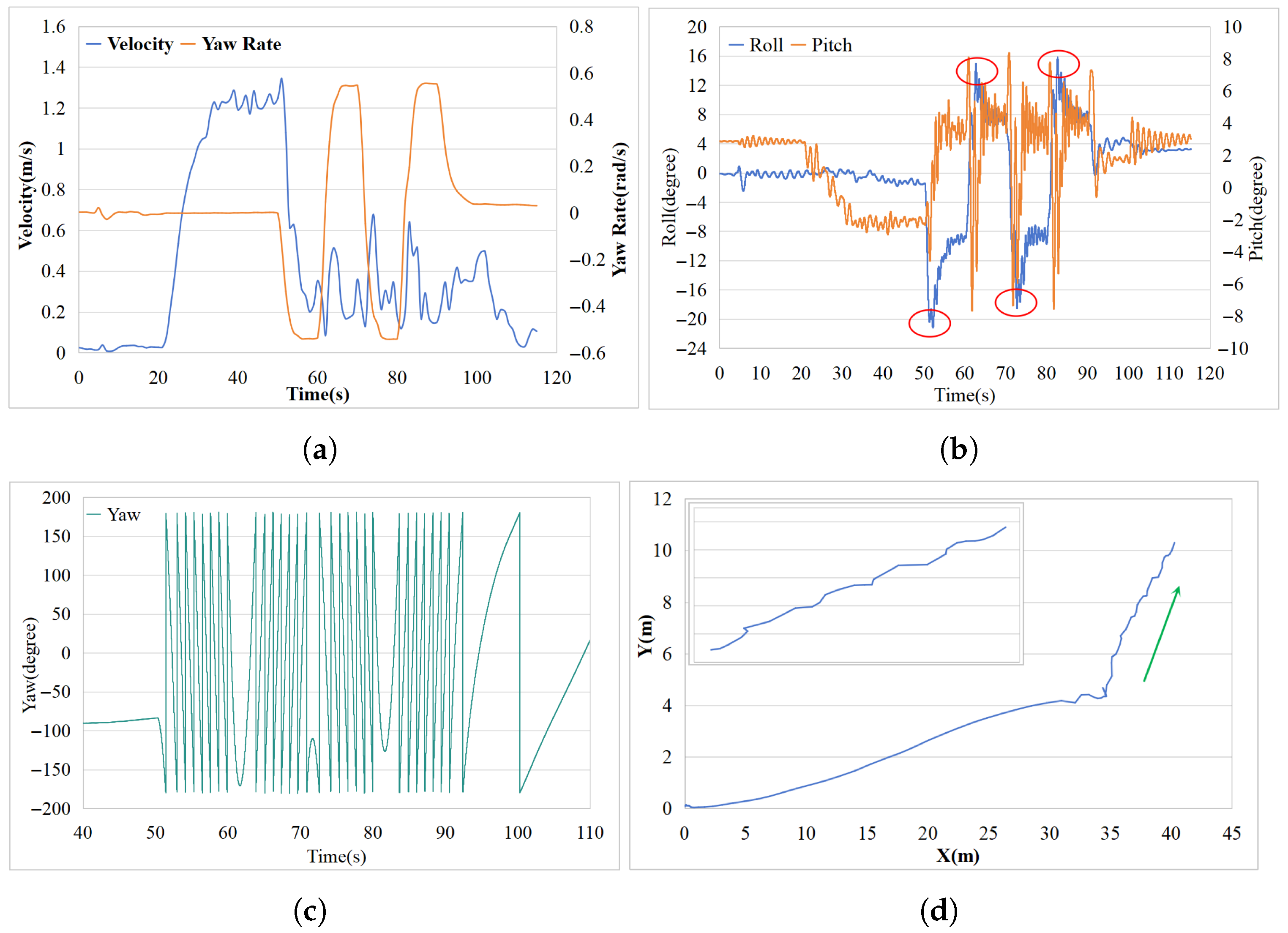 Applsci 15 08998 g008