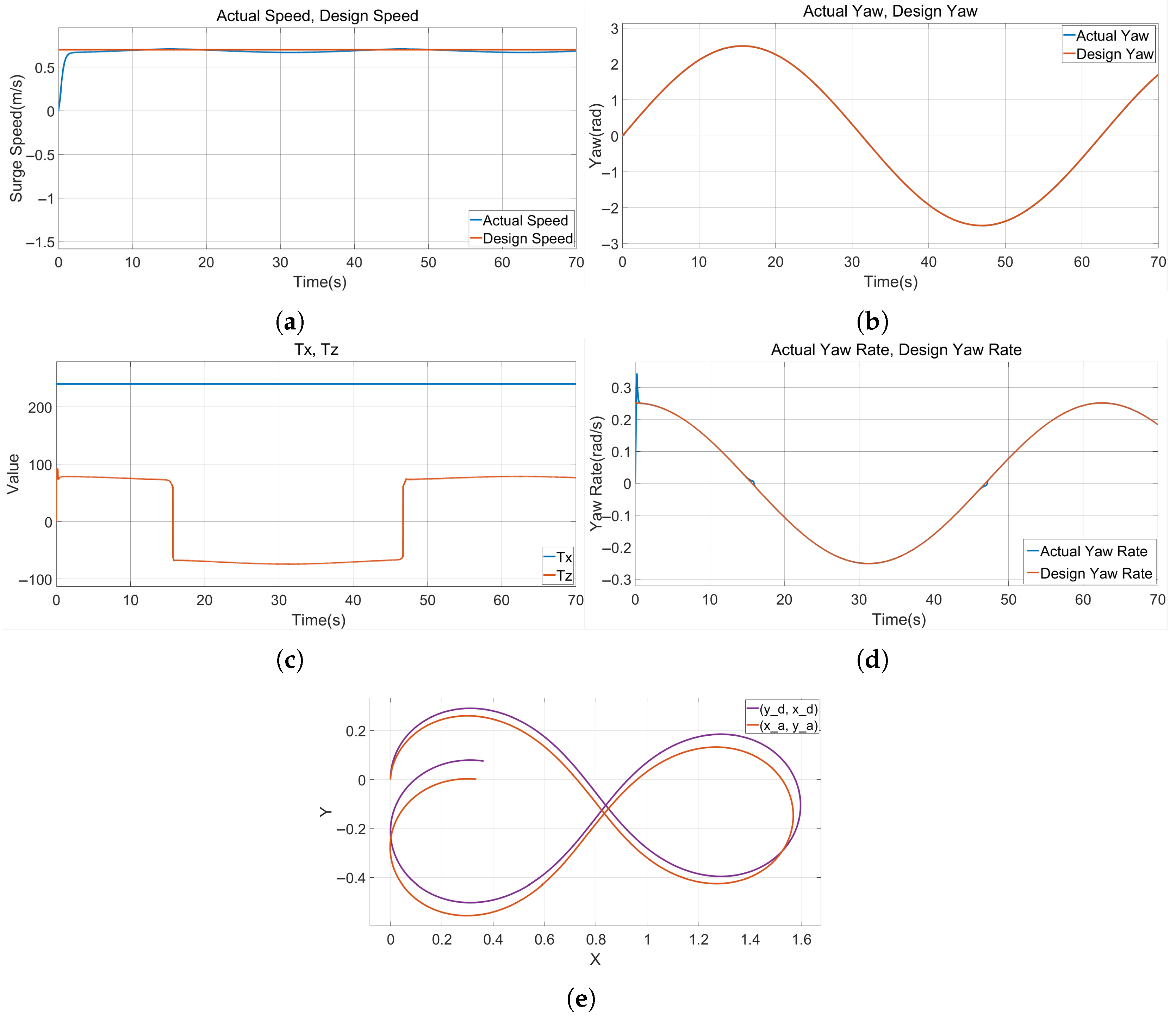 Applsci 15 08998 g010