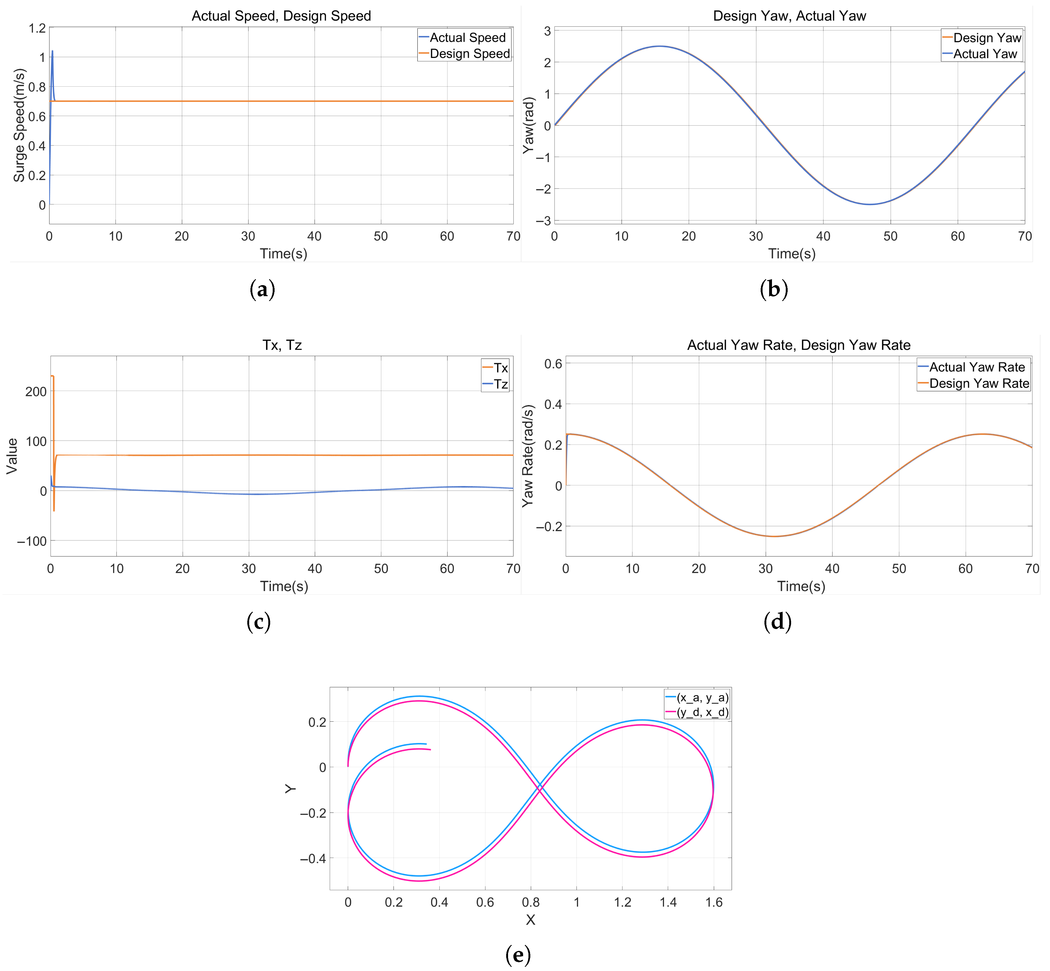 Applsci 15 08998 g011