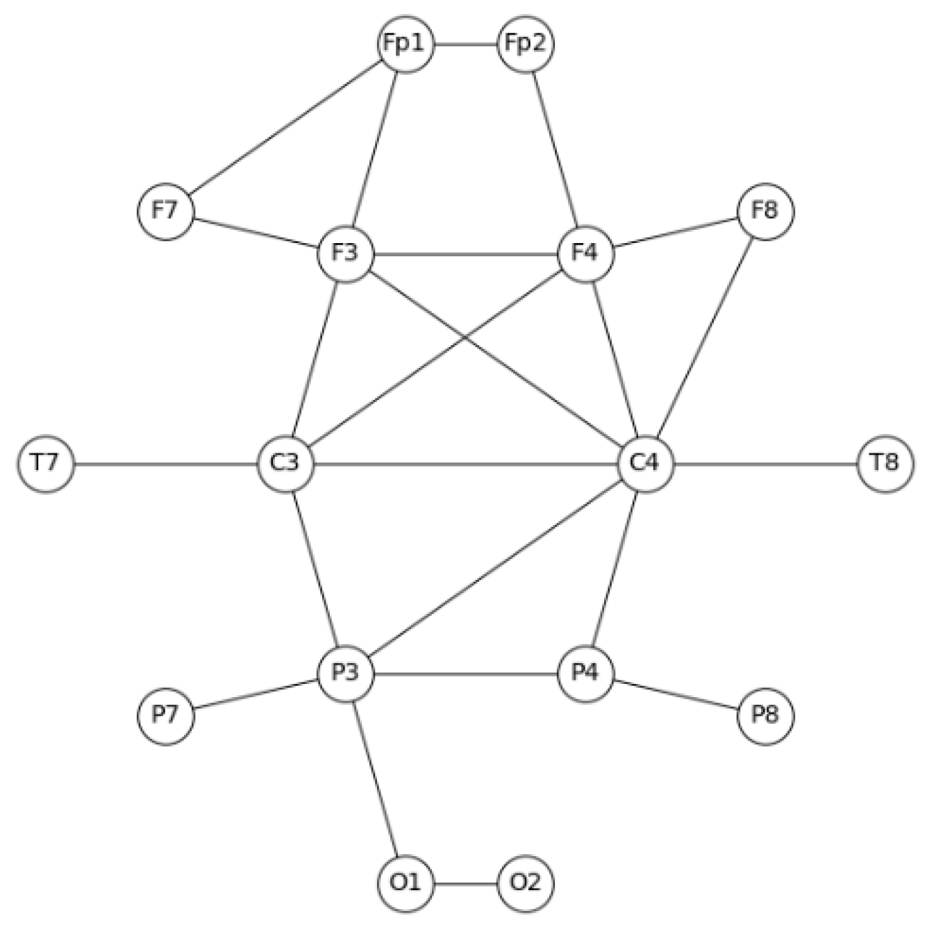 Applsci 15 09009 g004