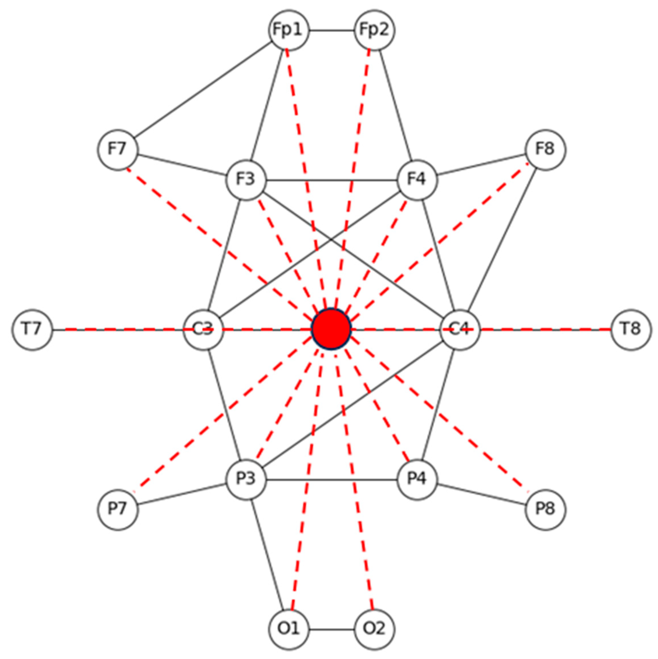 Applsci 15 09009 g005