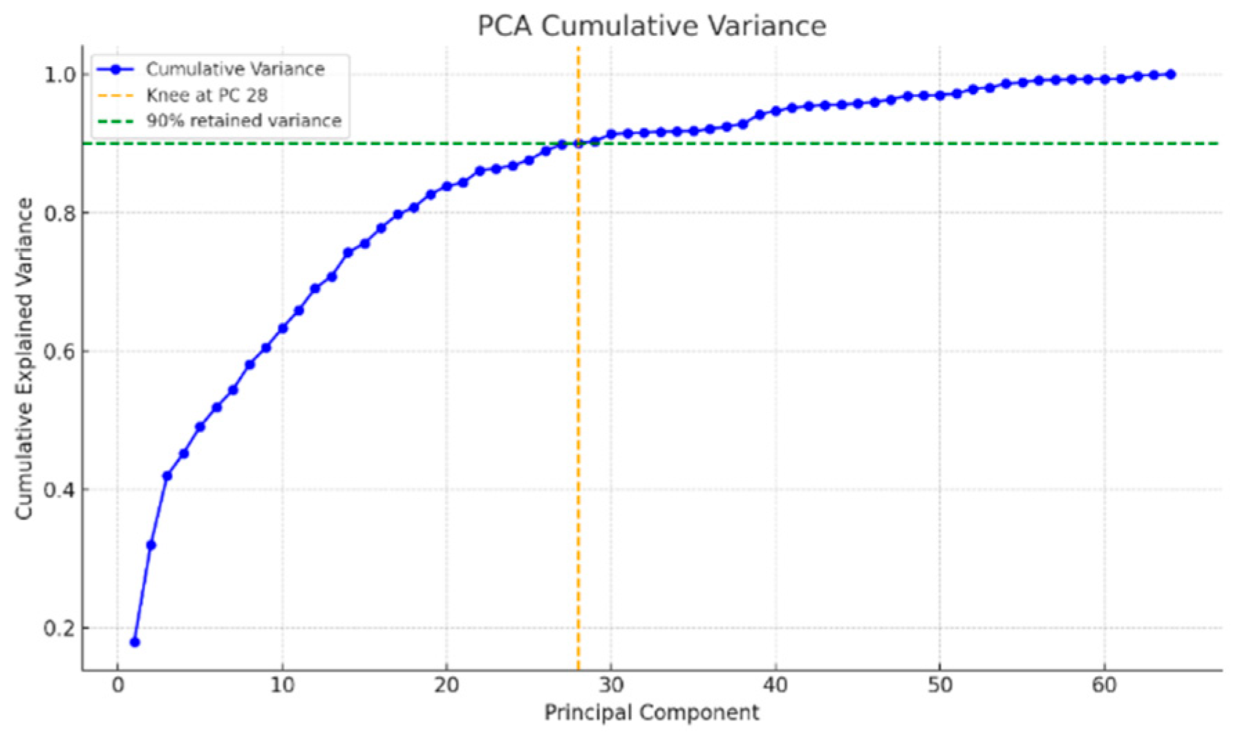 Applsci 15 09009 g006