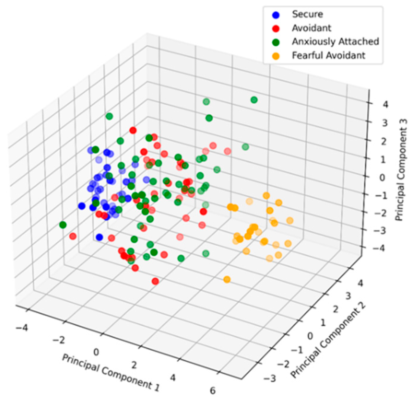 Applsci 15 09009 g007