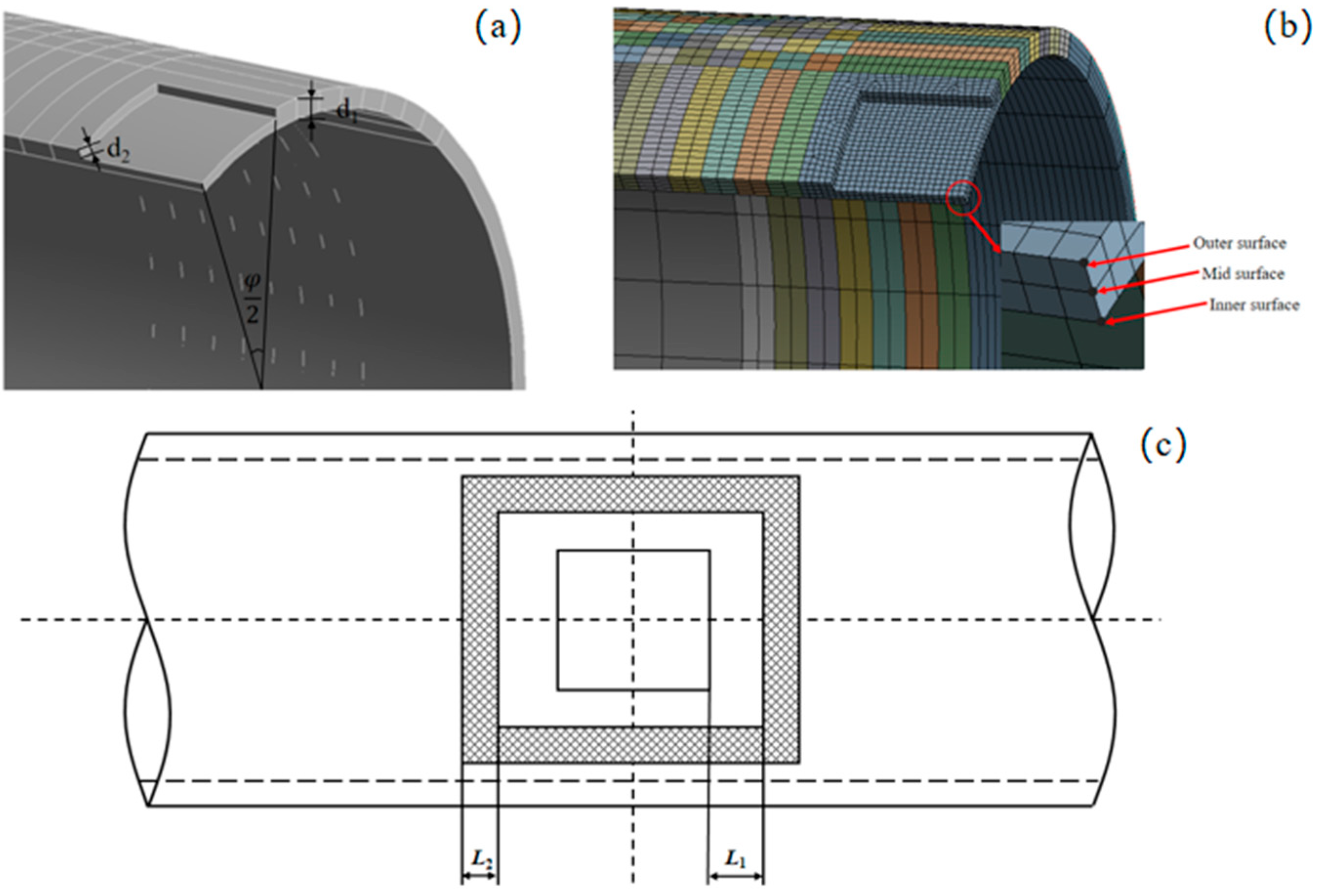 Applsci 15 09019 g003