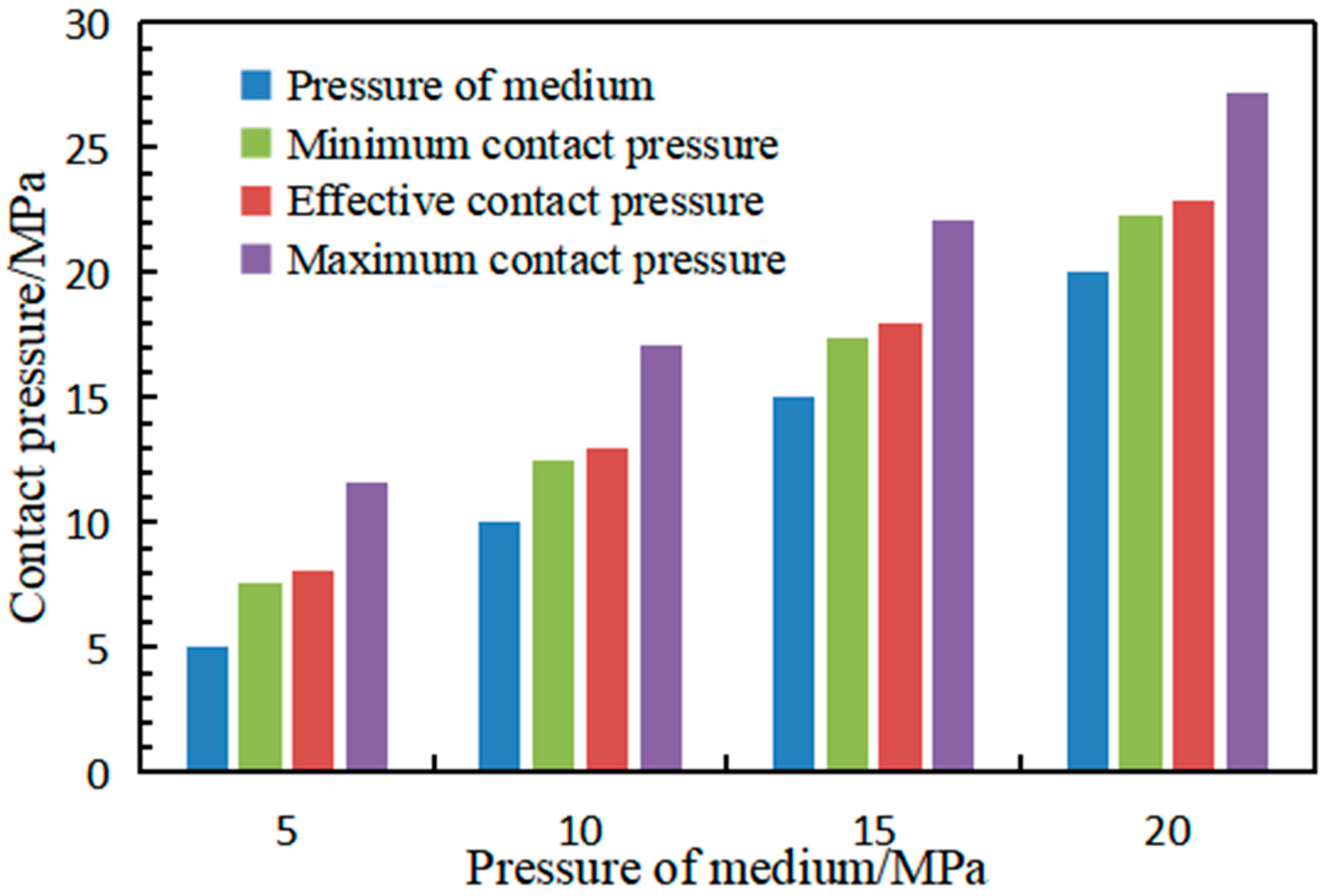 Applsci 15 09019 g007