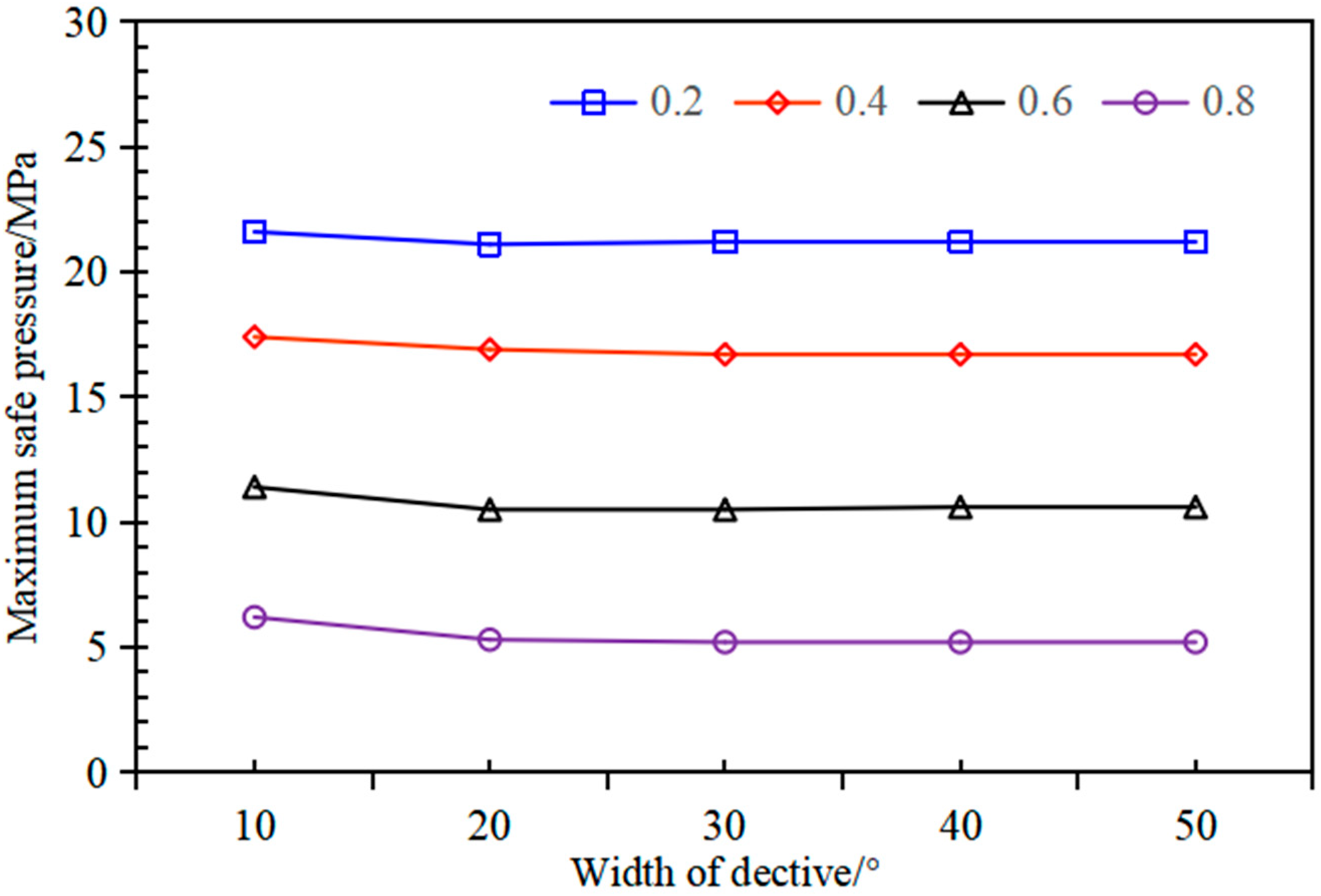 Applsci 15 09019 g008