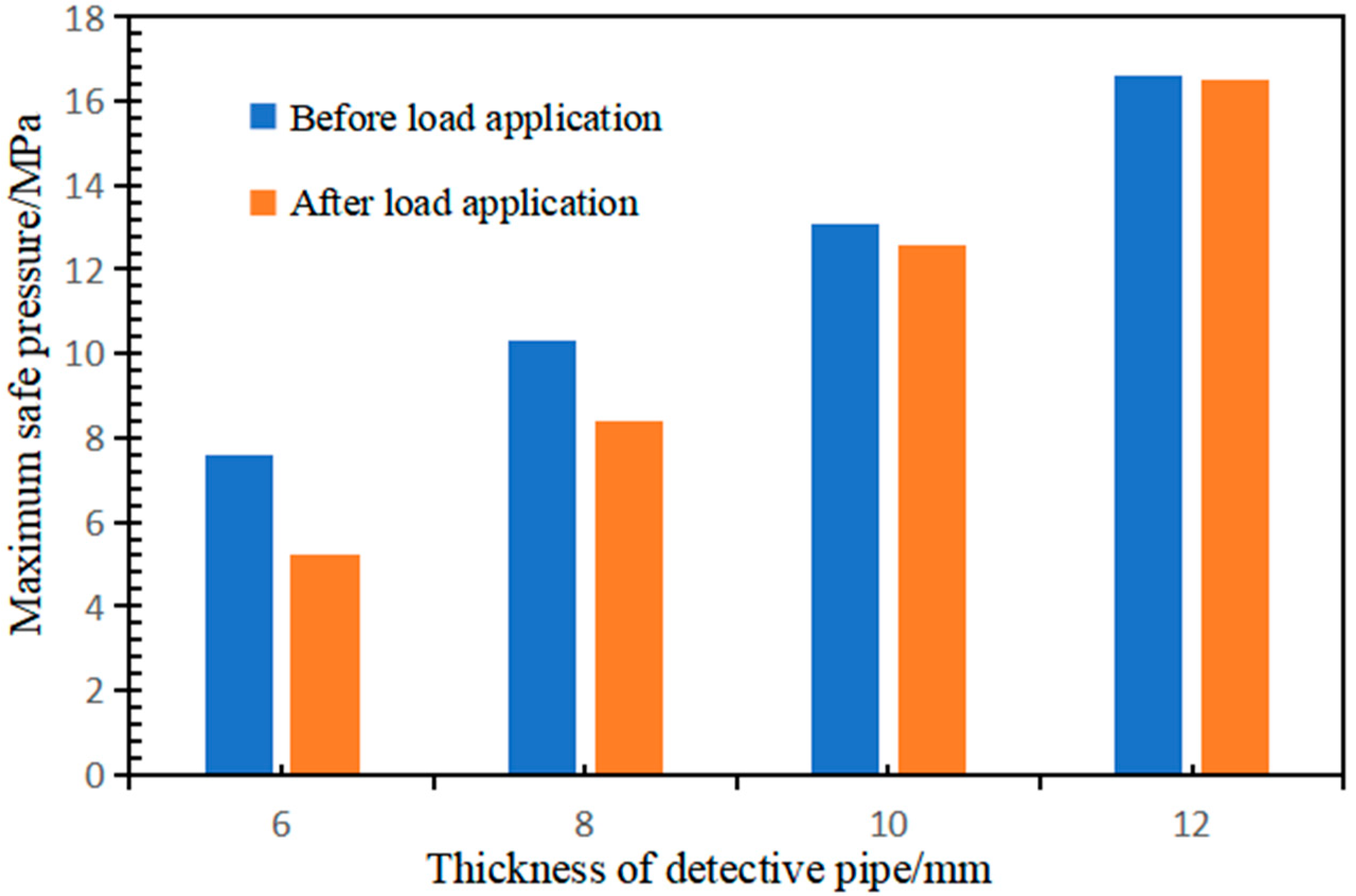 Applsci 15 09019 g009