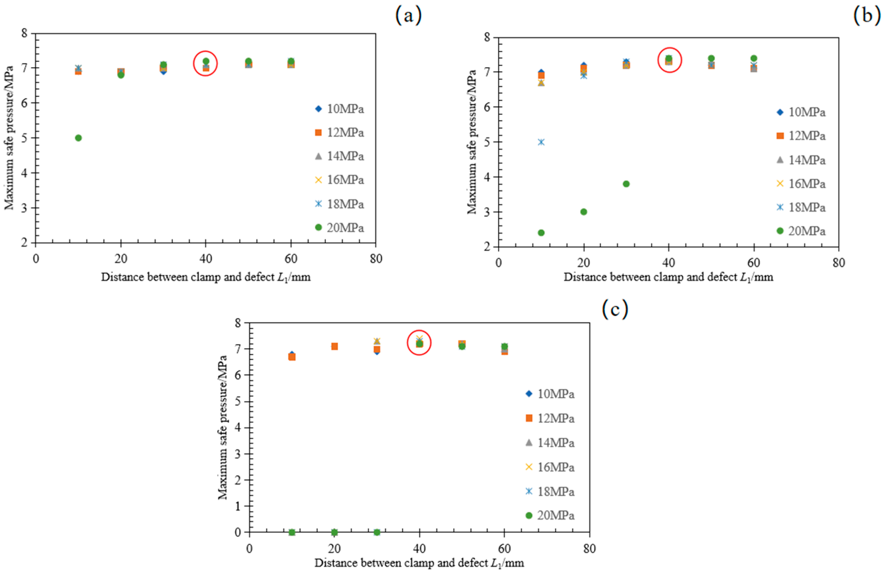 Applsci 15 09019 g010