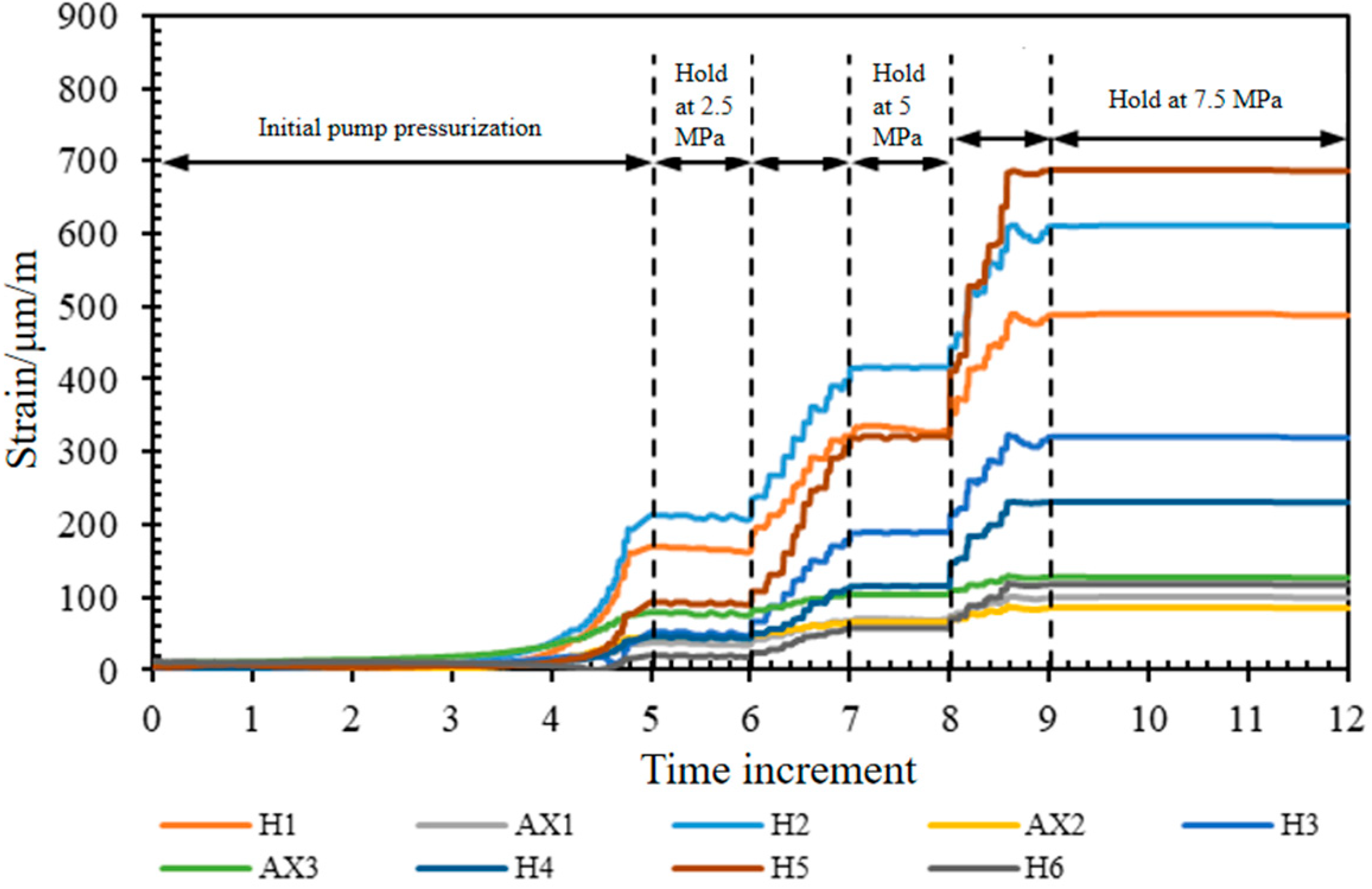 Applsci 15 09019 g011