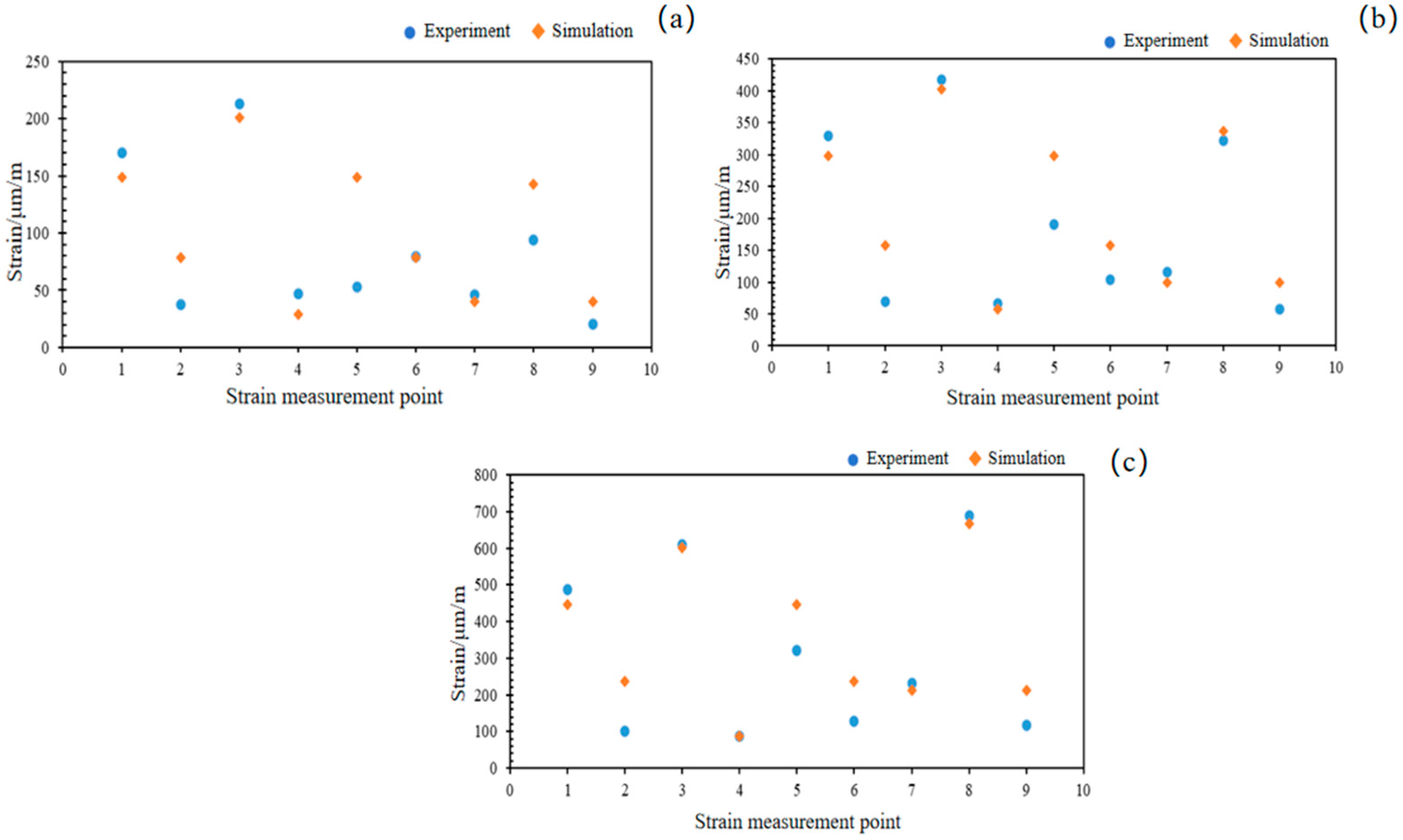 Applsci 15 09019 g012