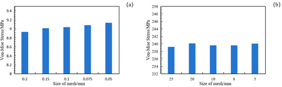 Applsci 15 09019 g0a1