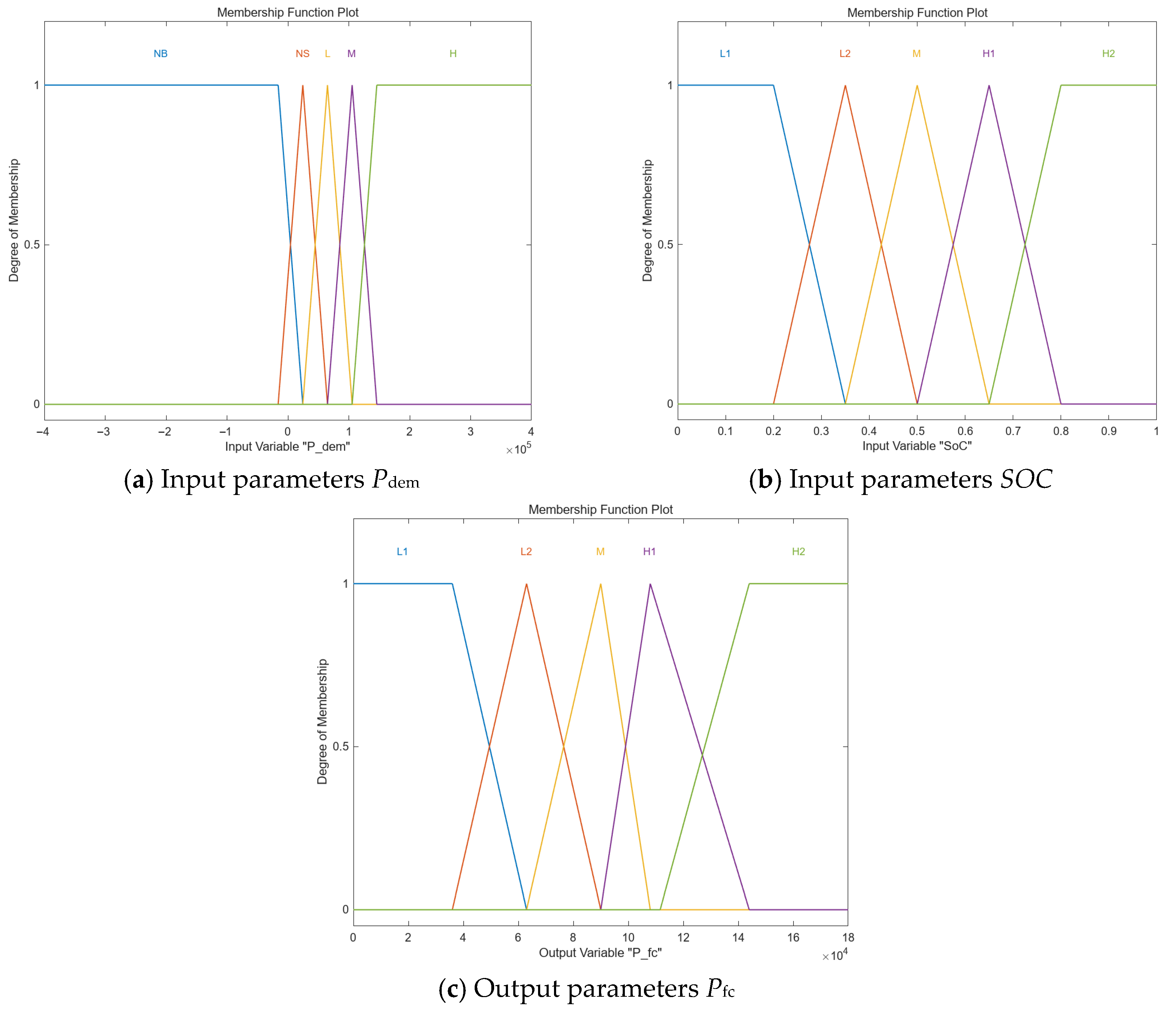 Applsci 15 09027 g003 Applsci 15 09027 g003