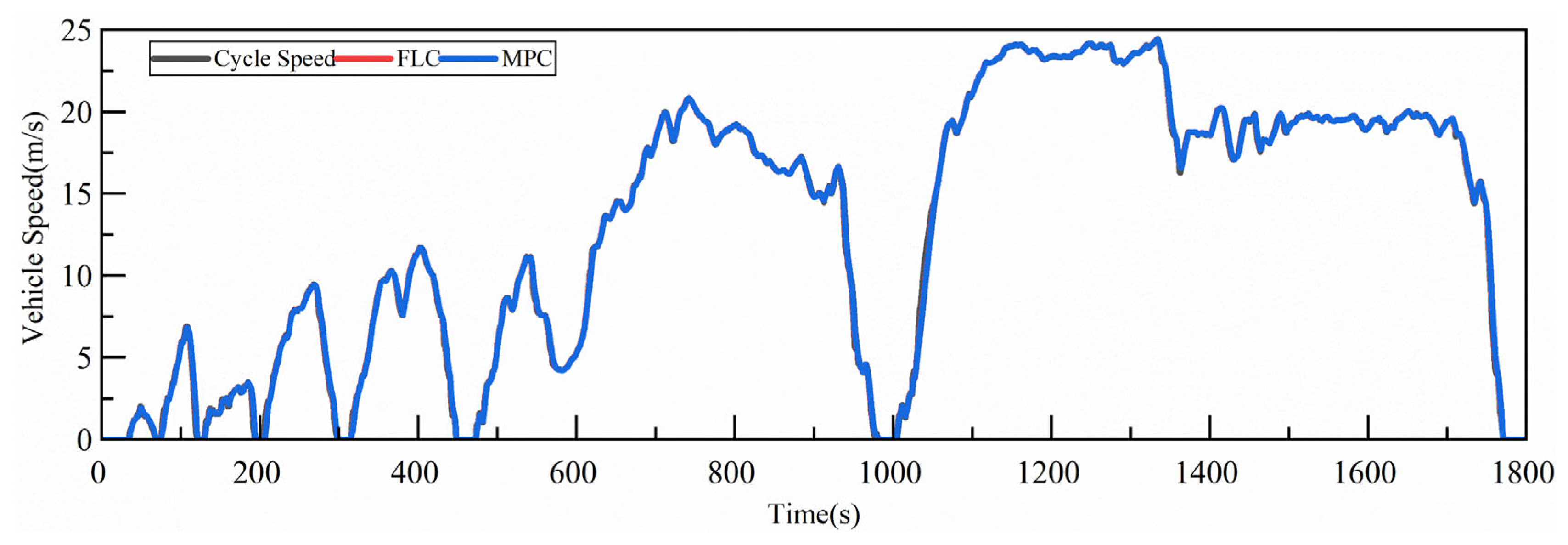 Applsci 15 09027 g004 Applsci 15 09027 g004