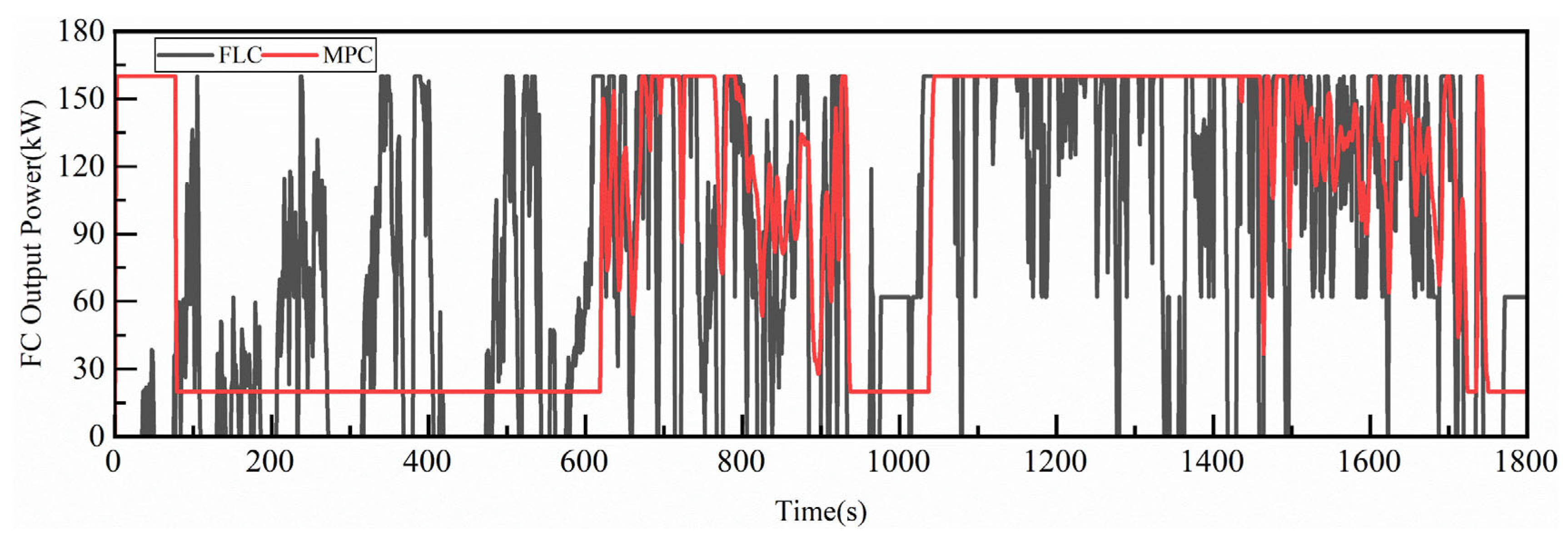 Applsci 15 09027 g005 Applsci 15 09027 g005