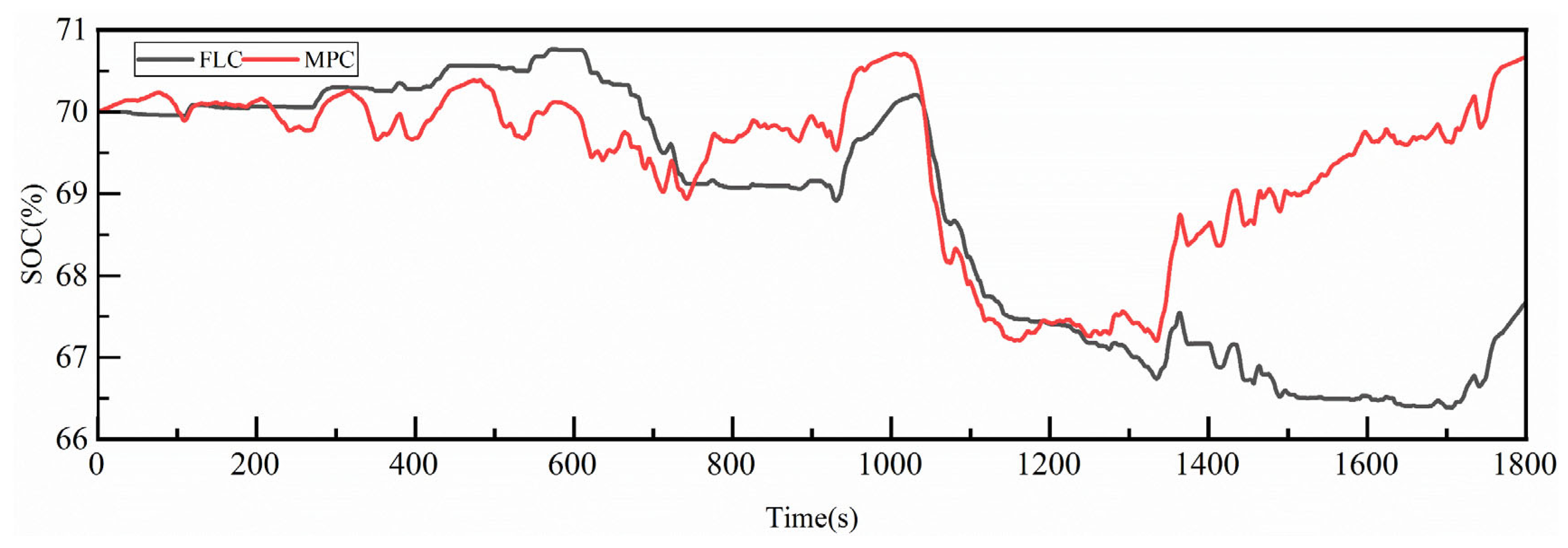 Applsci 15 09027 g006 Applsci 15 09027 g006