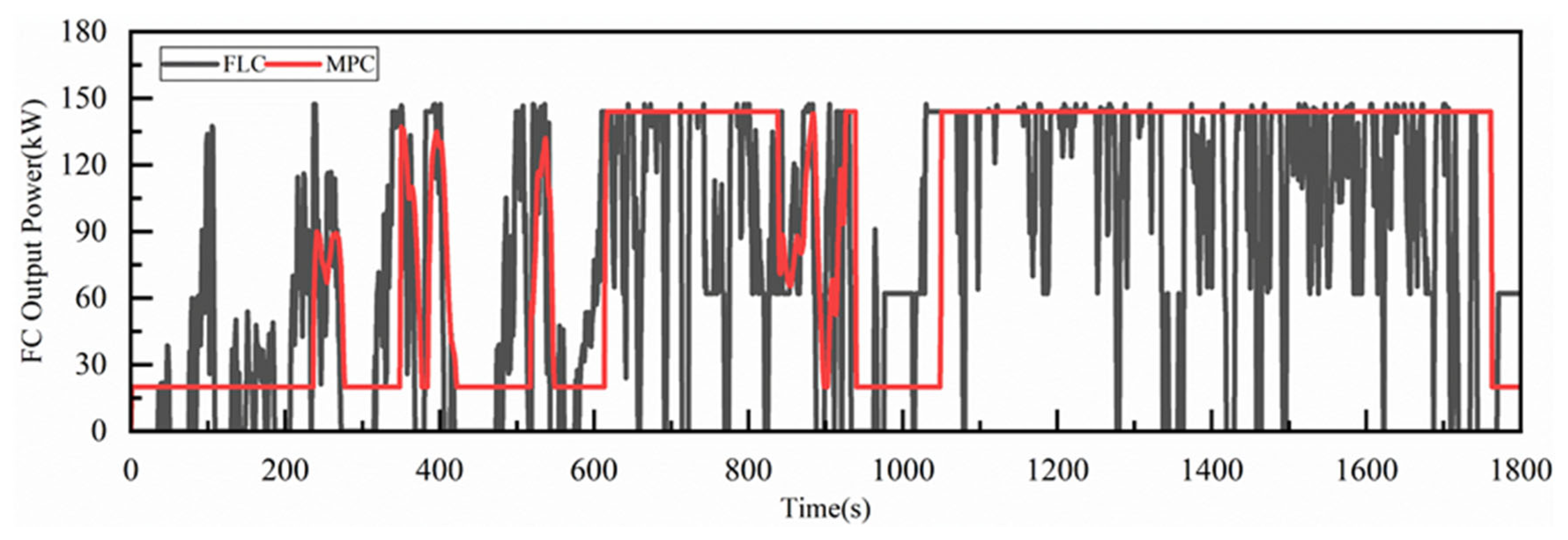 Applsci 15 09027 g007 Applsci 15 09027 g007