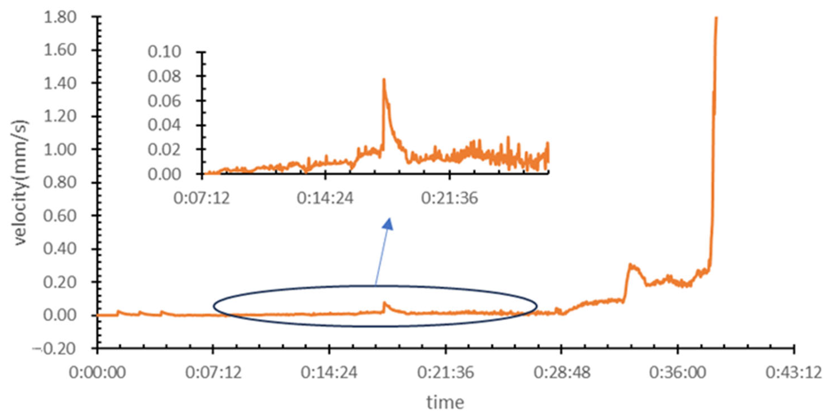 Applsci 15 09037 g010 Applsci 15 09037 g010