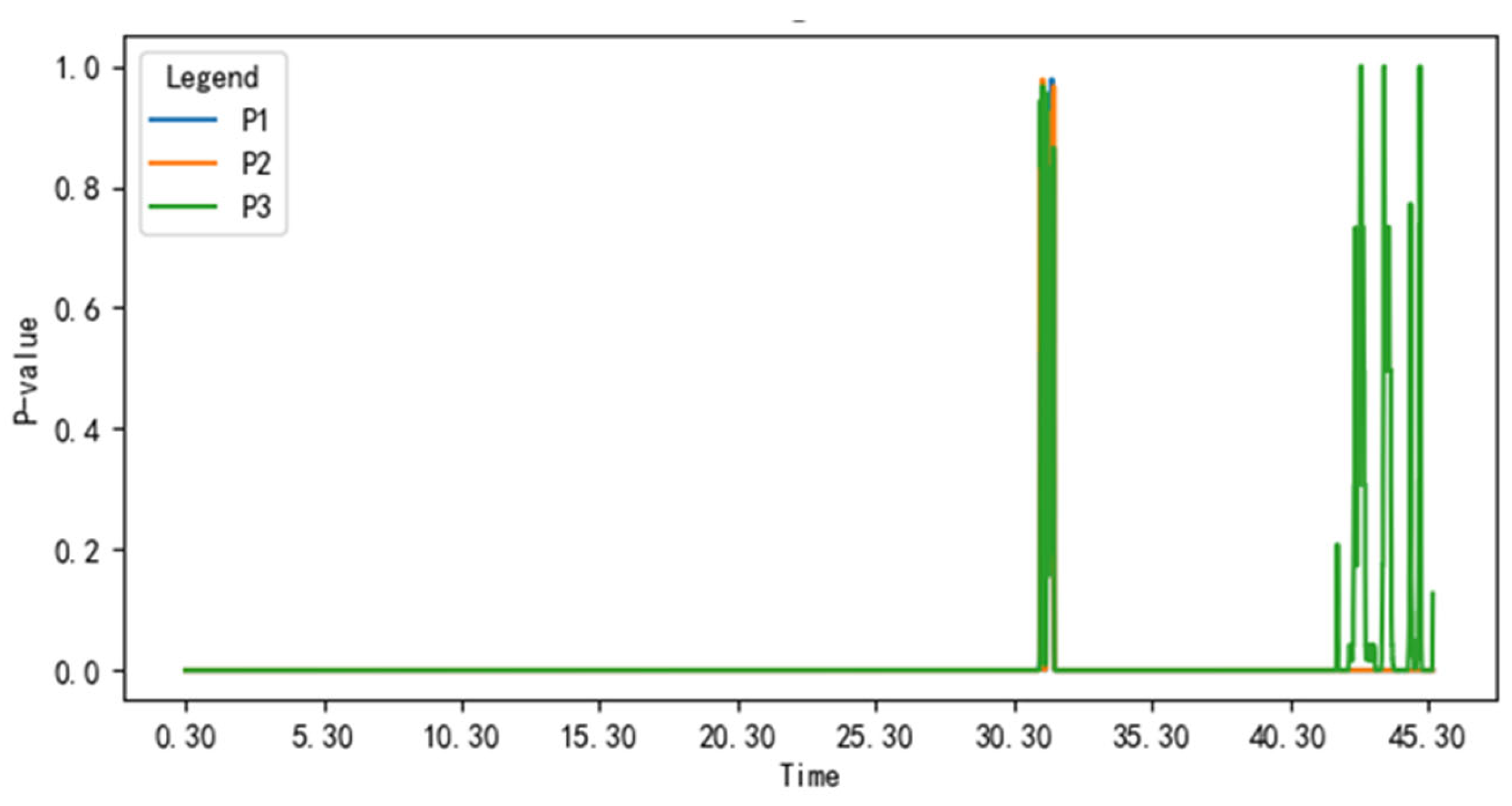 Applsci 15 09037 g011 Applsci 15 09037 g011