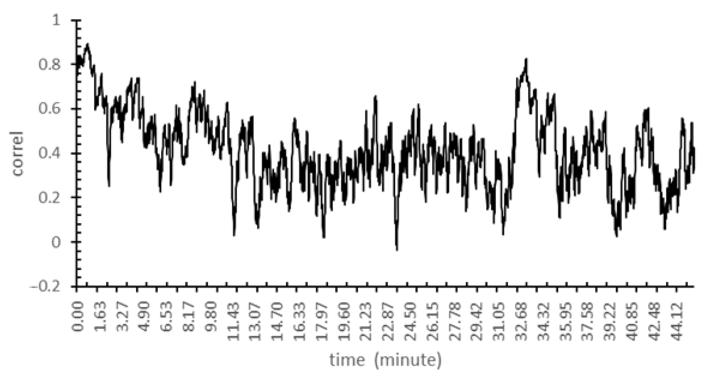 Applsci 15 09037 g013 Applsci 15 09037 g013