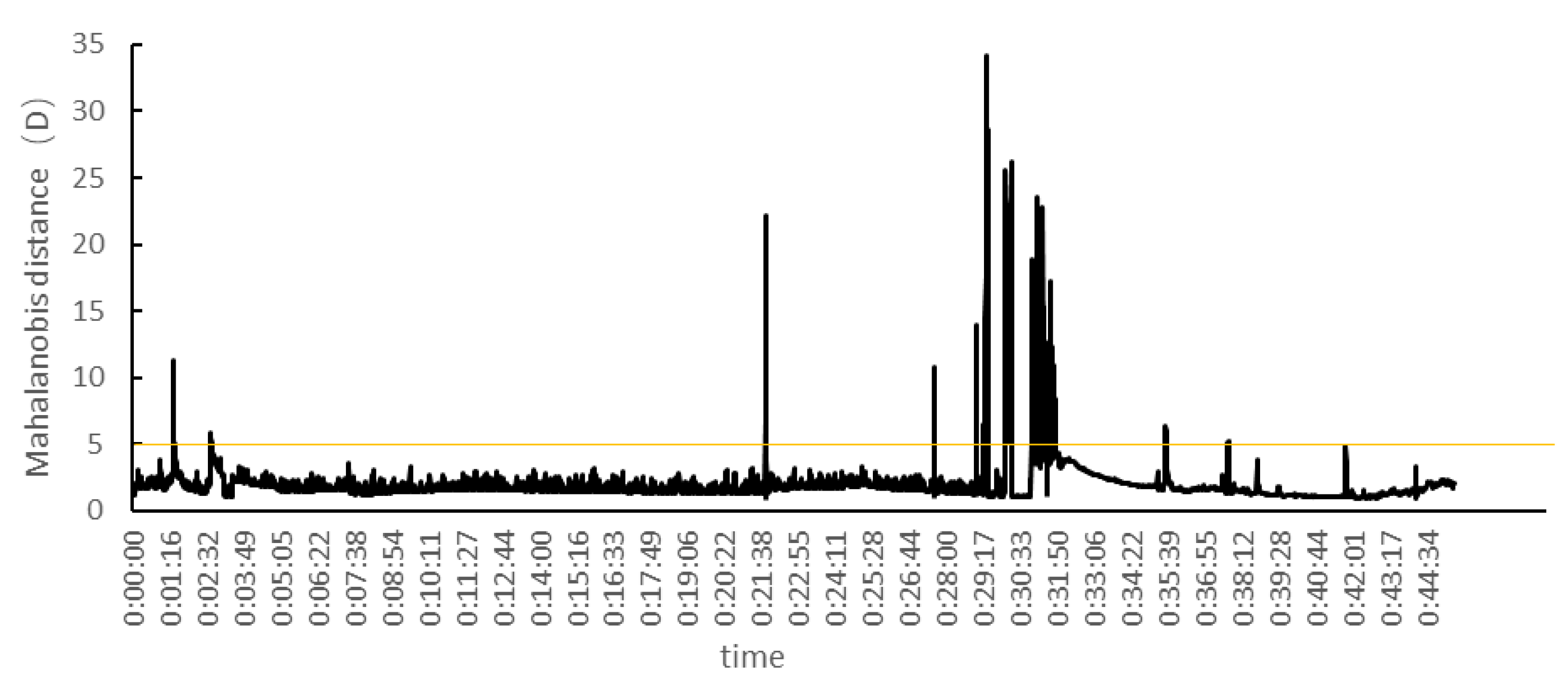 Applsci 15 09037 g015 Applsci 15 09037 g015
