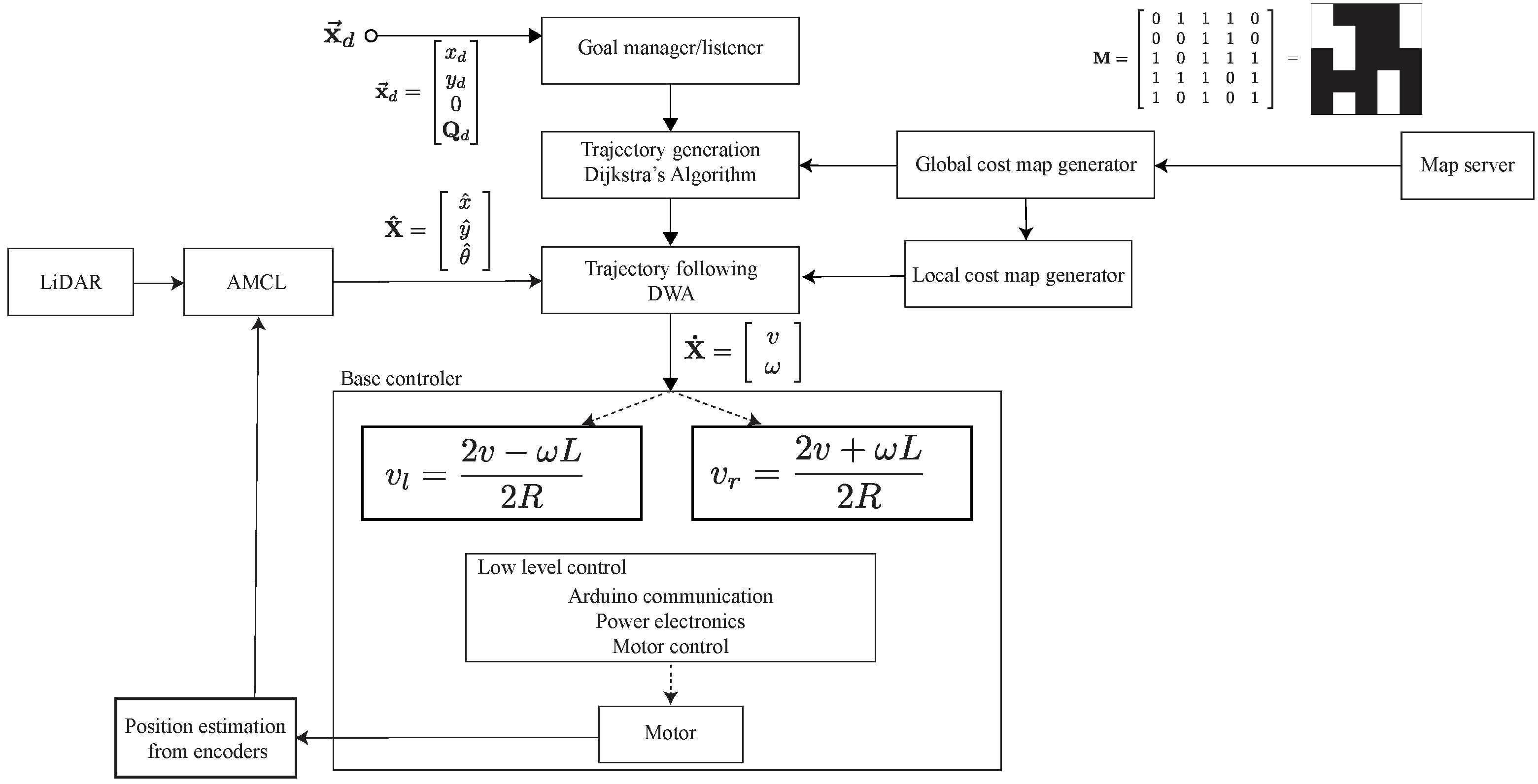 Applsci 15 09056 g007