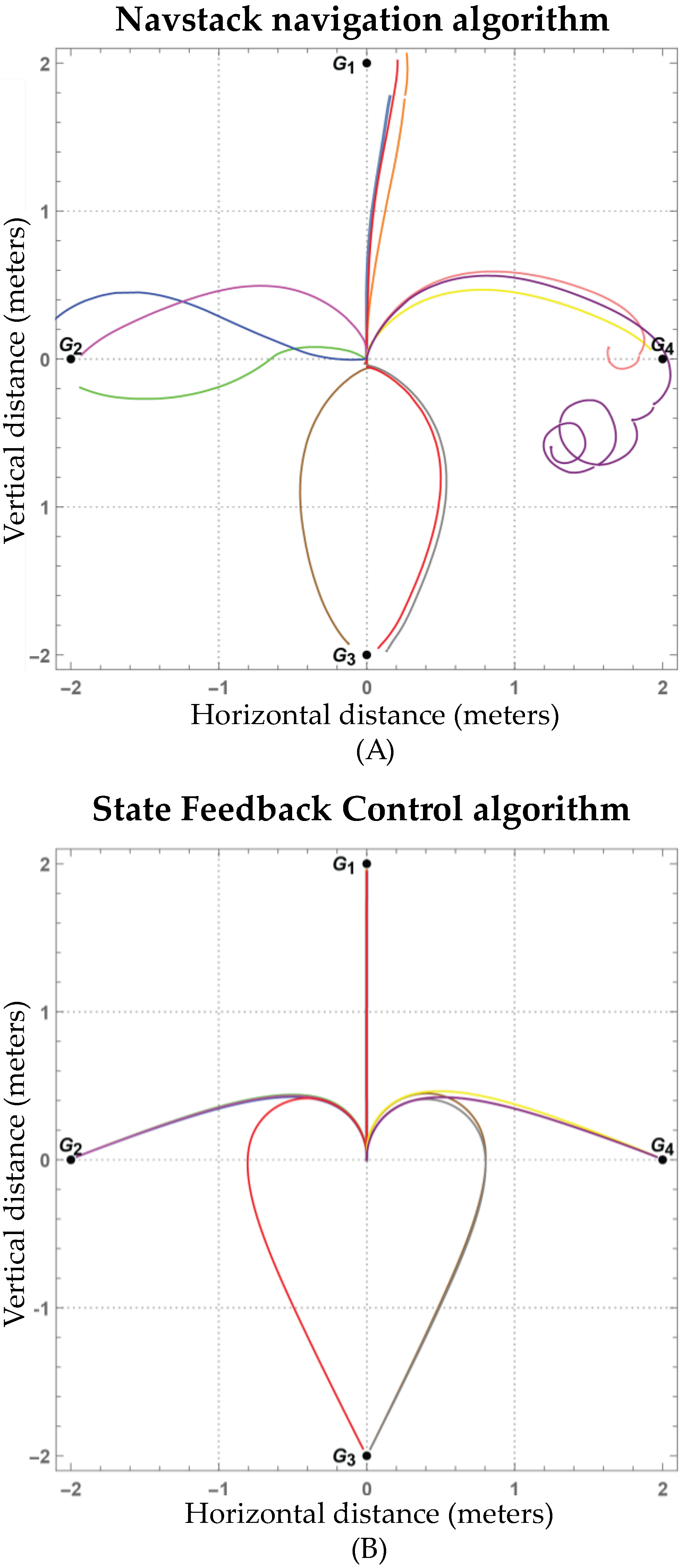 Applsci 15 09056 g012