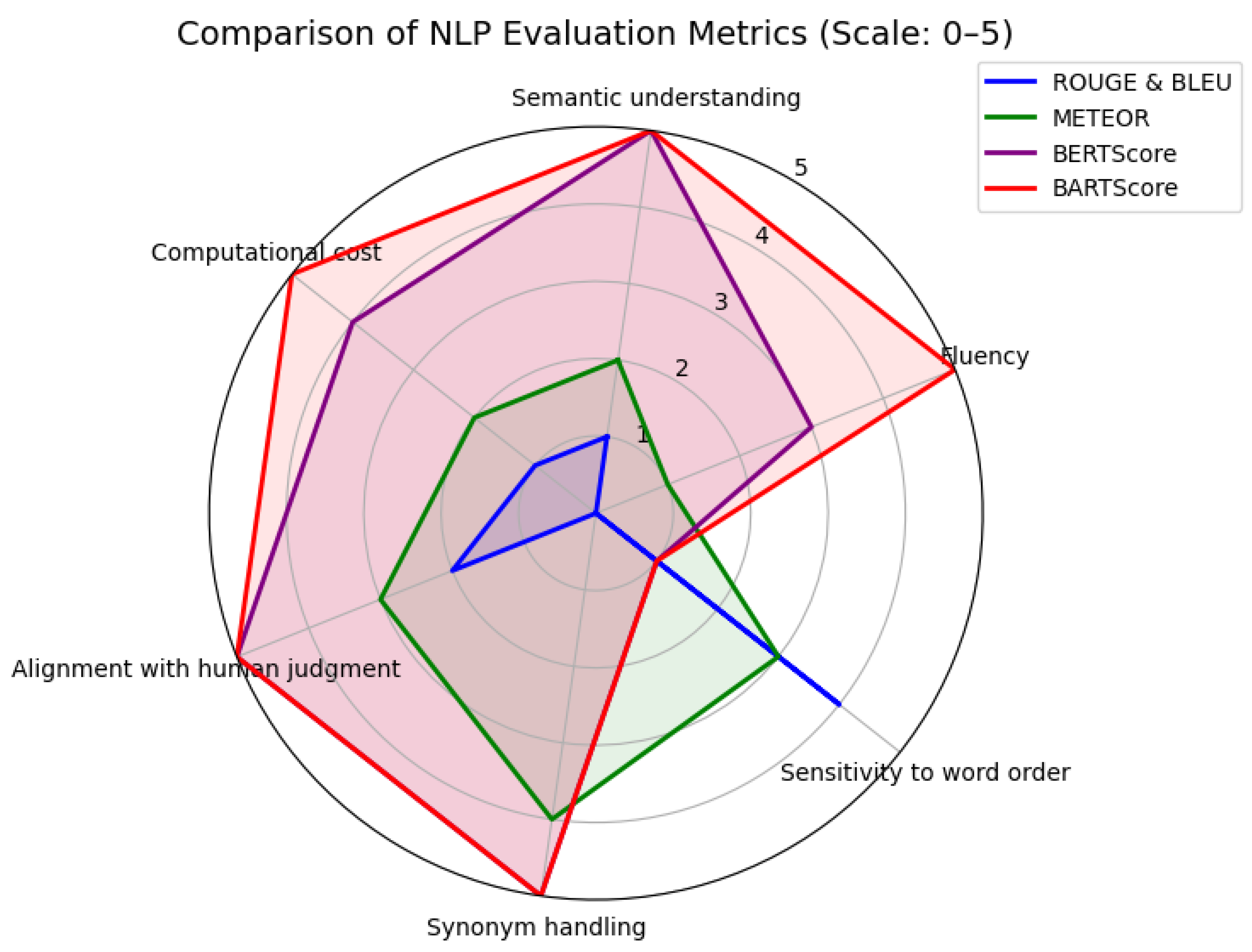Applsci 15 09057 g001