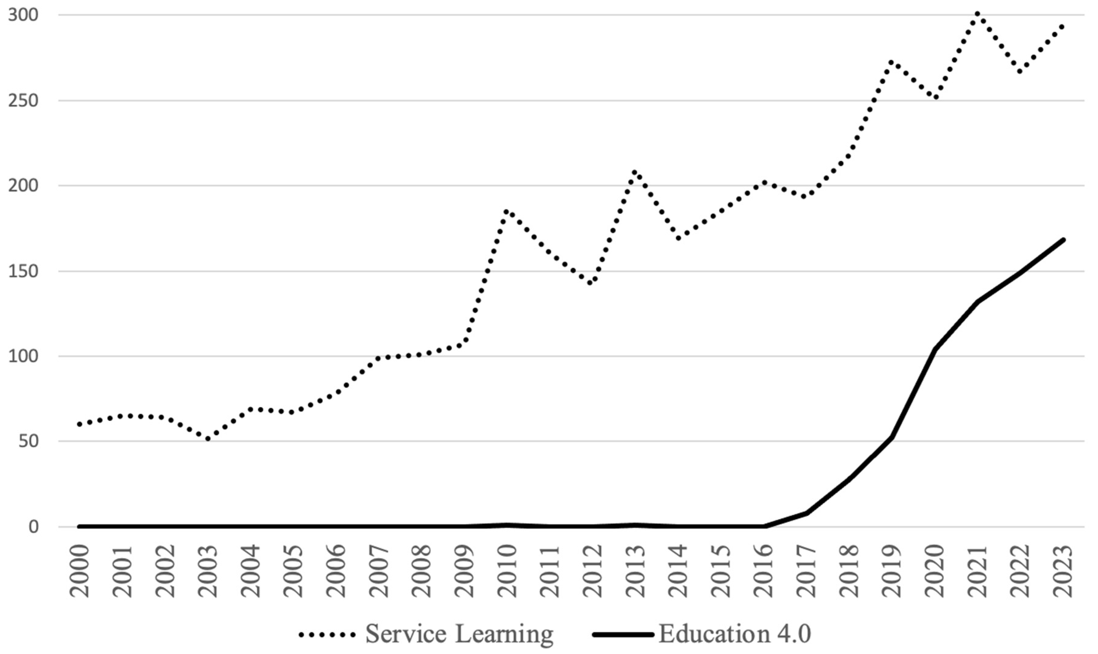 Applsci 15 09058 g001