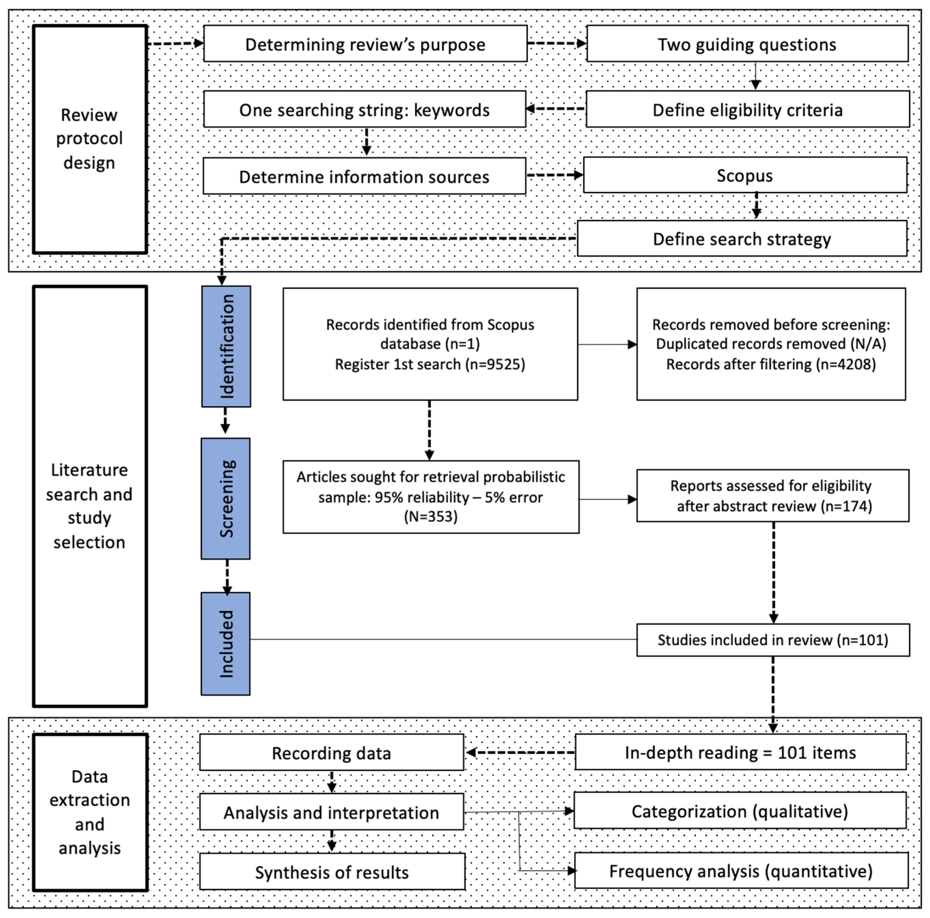 Applsci 15 09058 g002