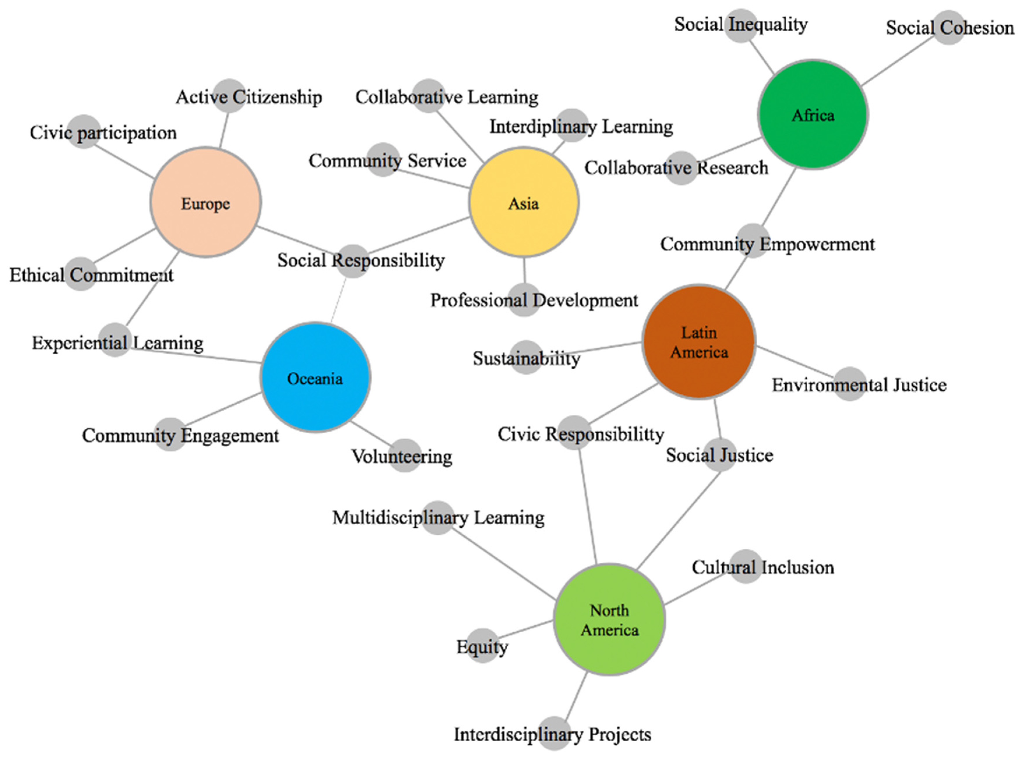 Applsci 15 09058 g003