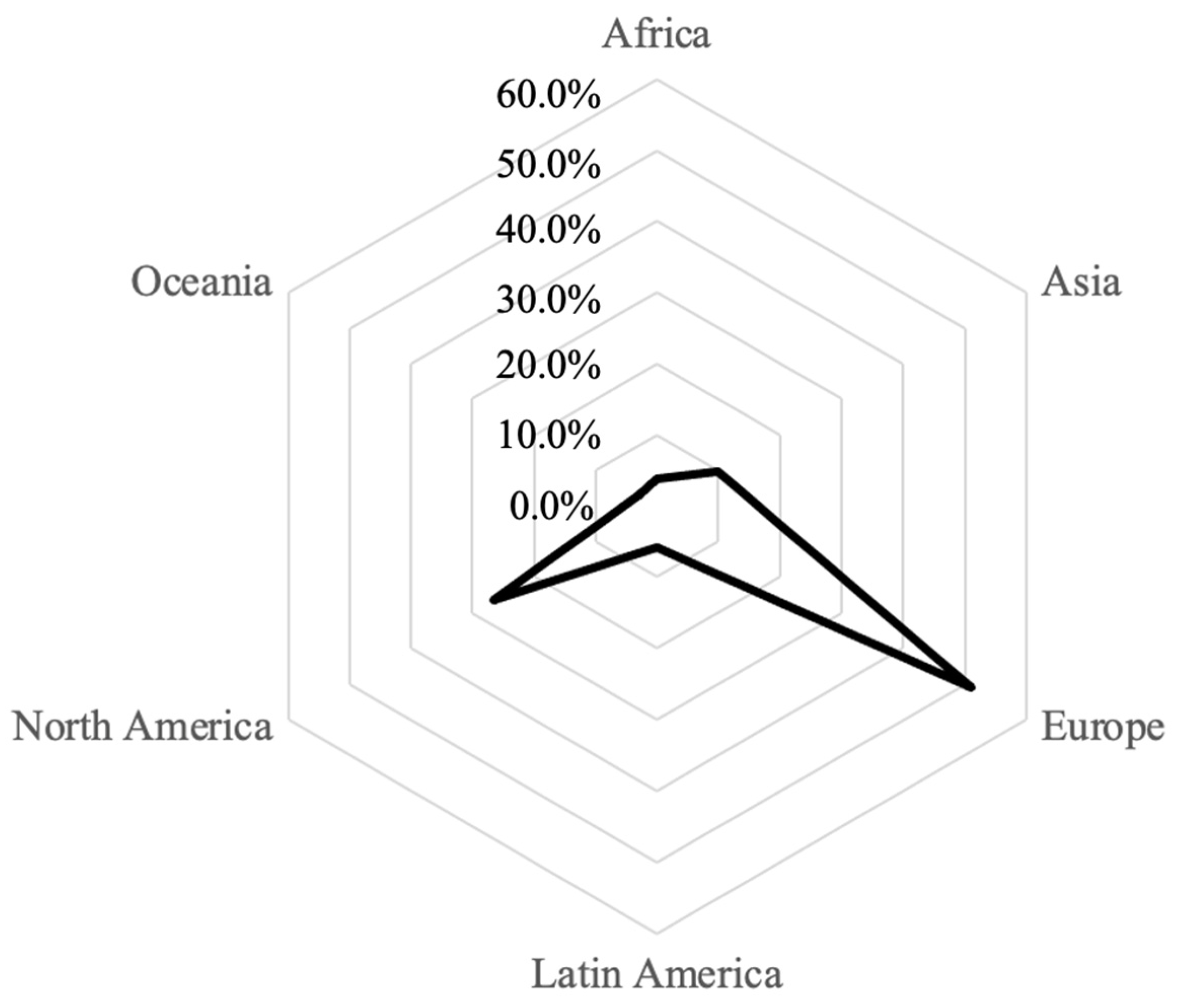 Applsci 15 09058 g004