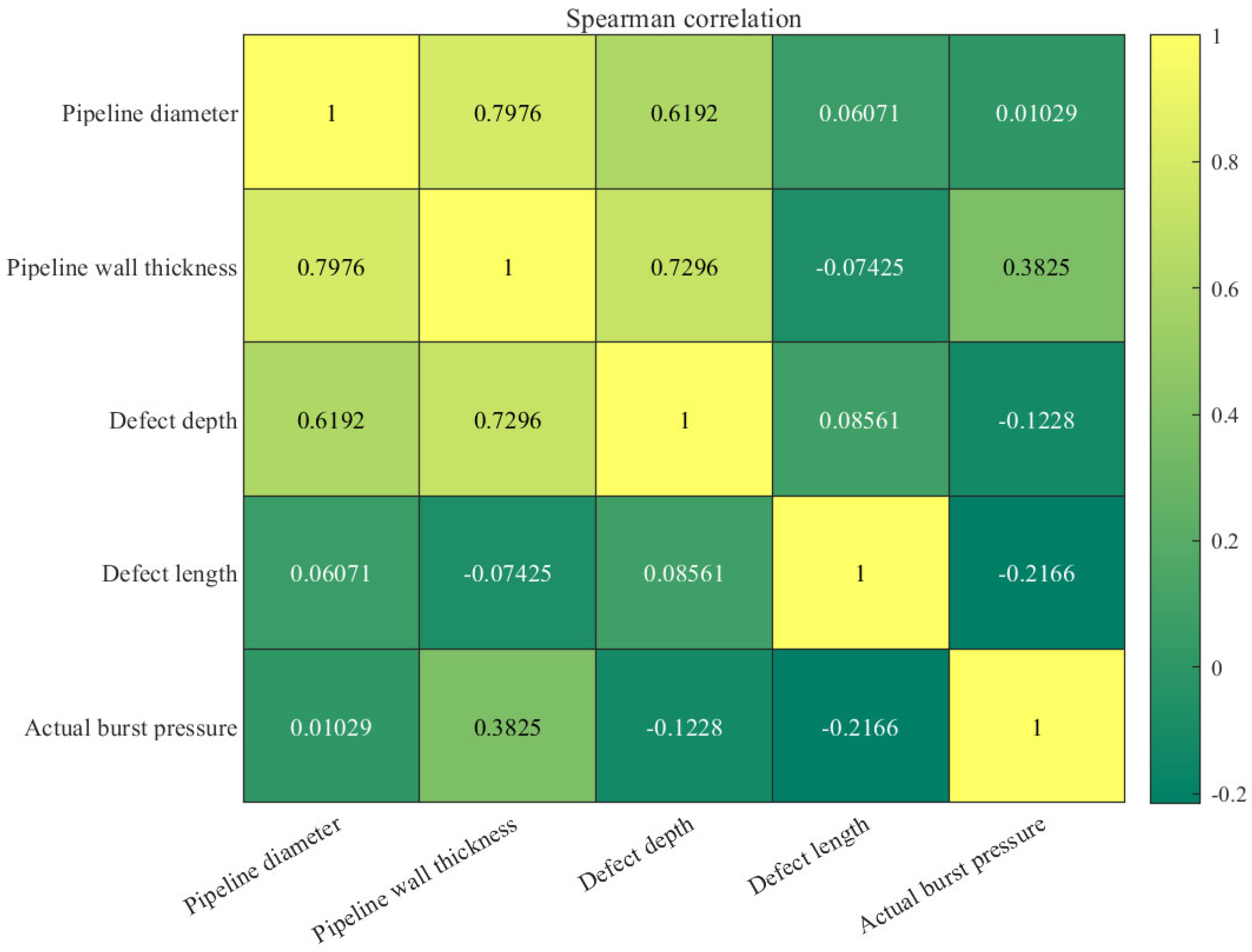 Applsci 15 09059 g001