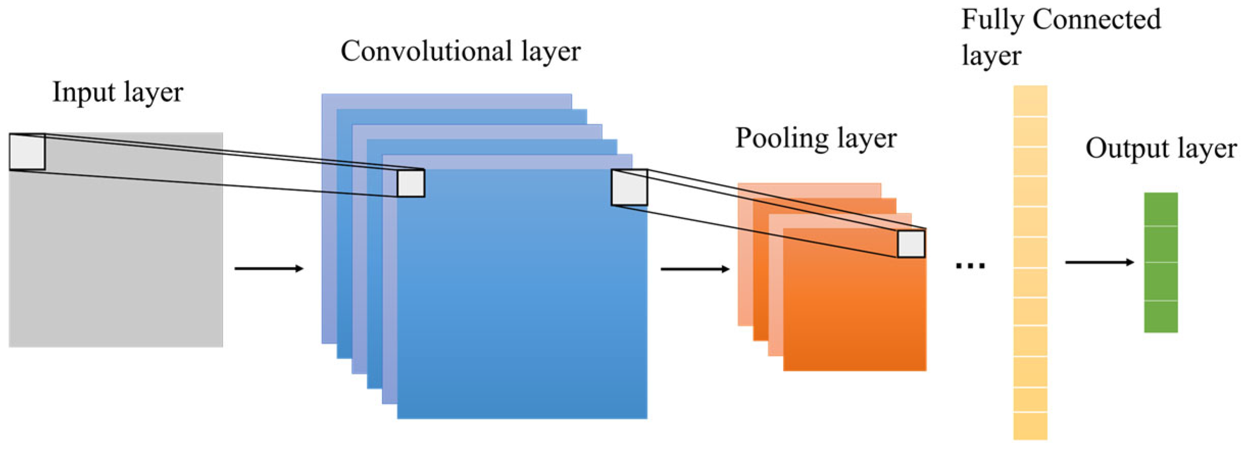 Applsci 15 09059 g003