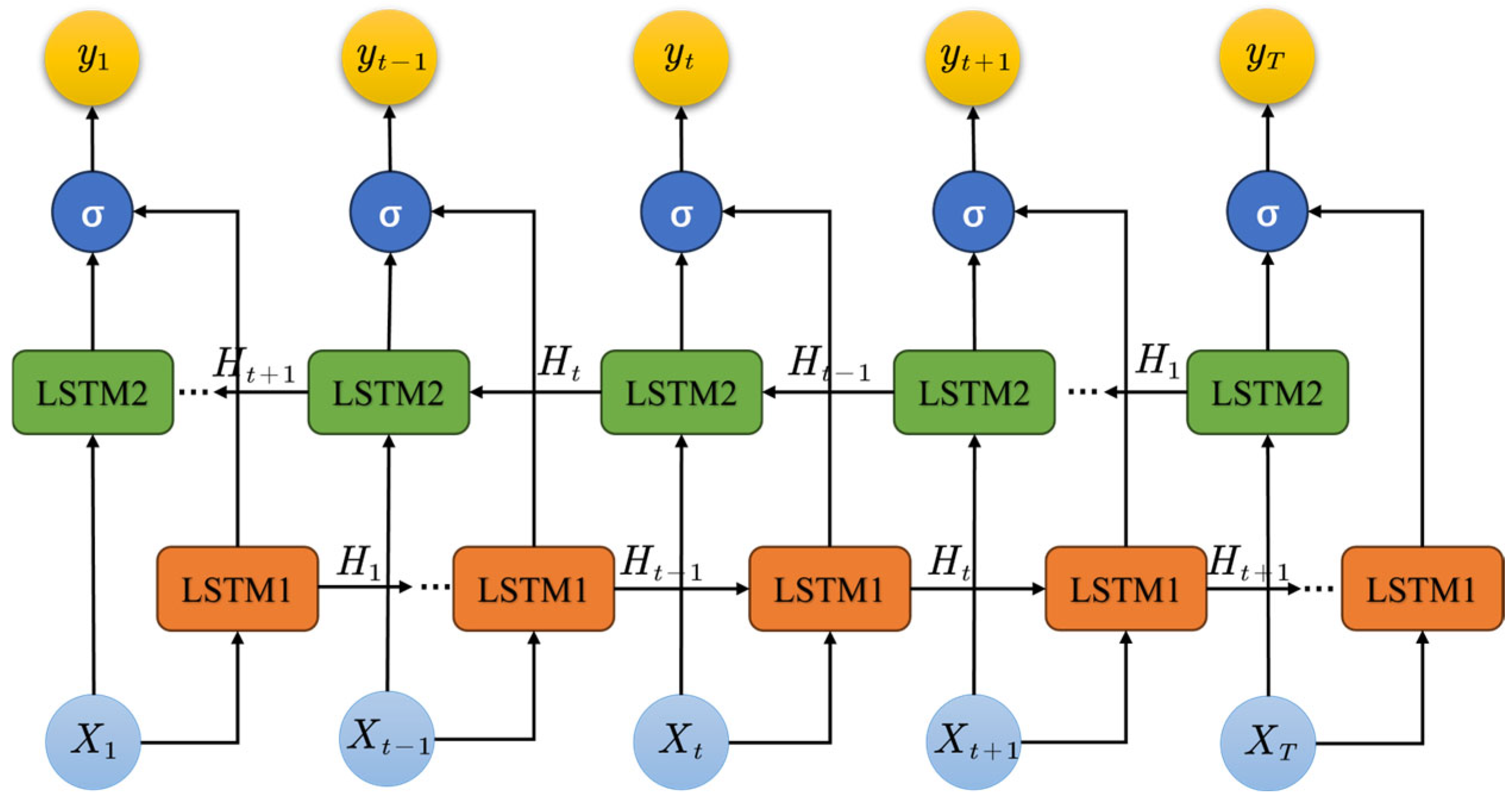 Applsci 15 09059 g005