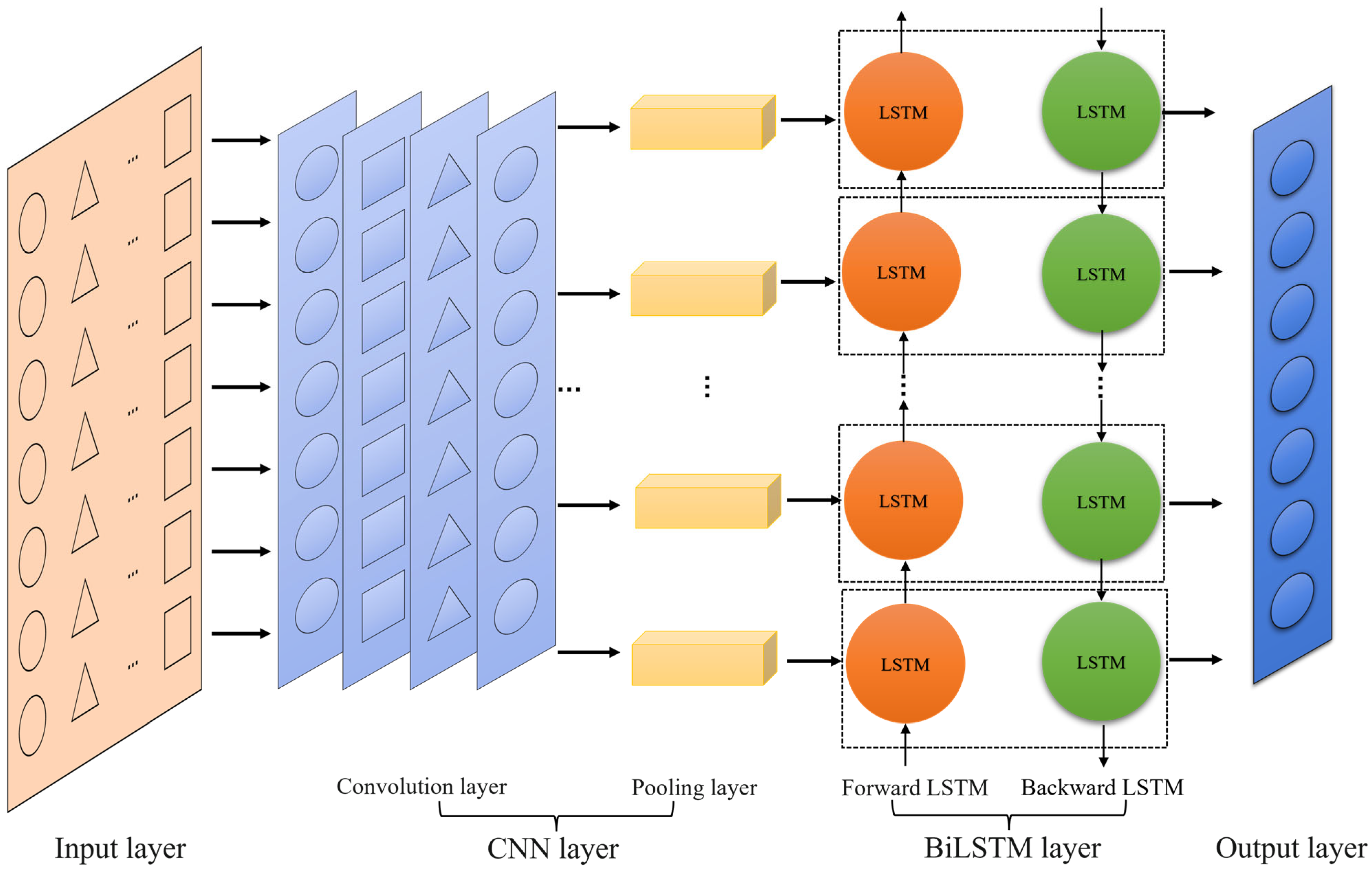 Applsci 15 09059 g006