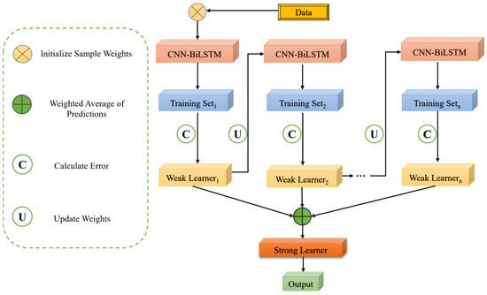 Applsci 15 09059 g007