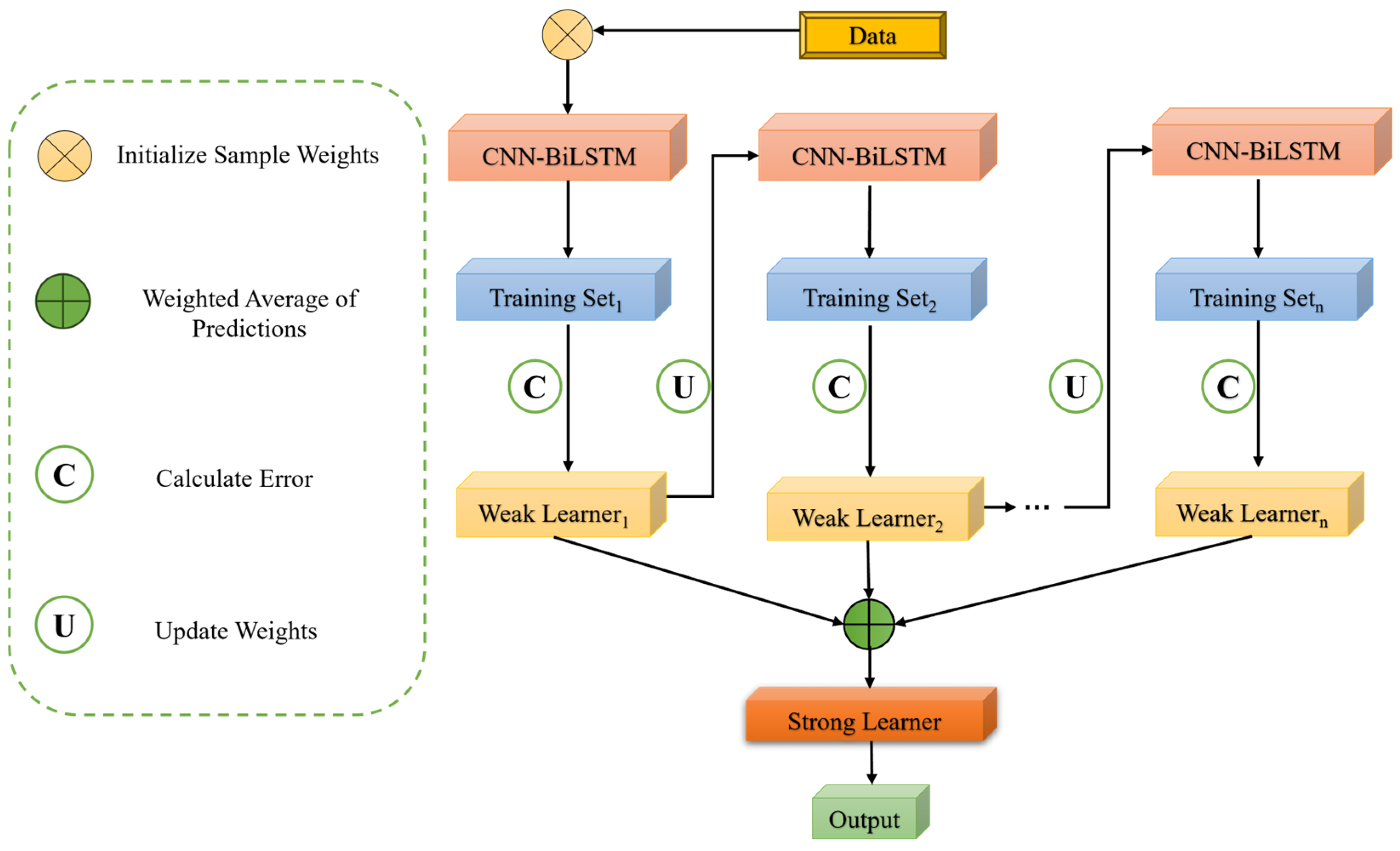 Applsci 15 09059 g007