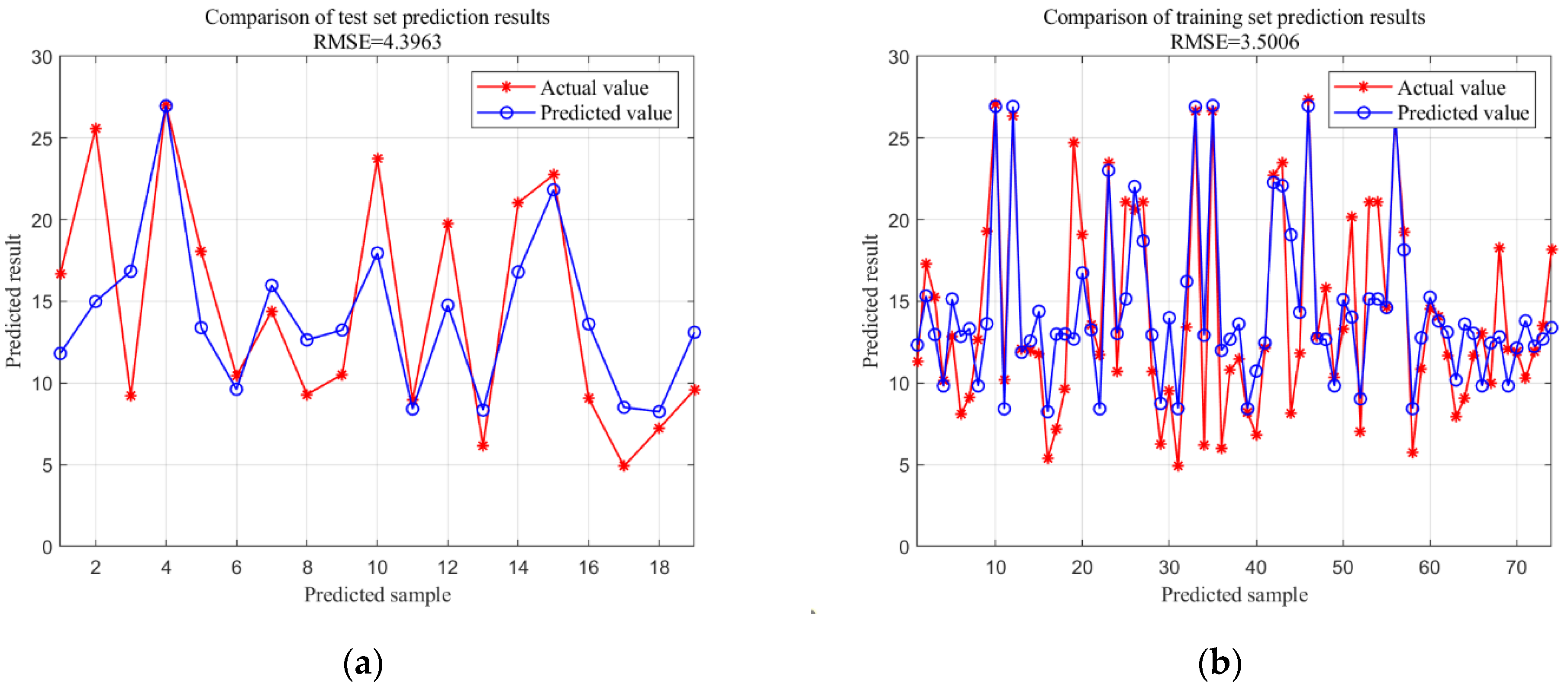 Applsci 15 09059 g010