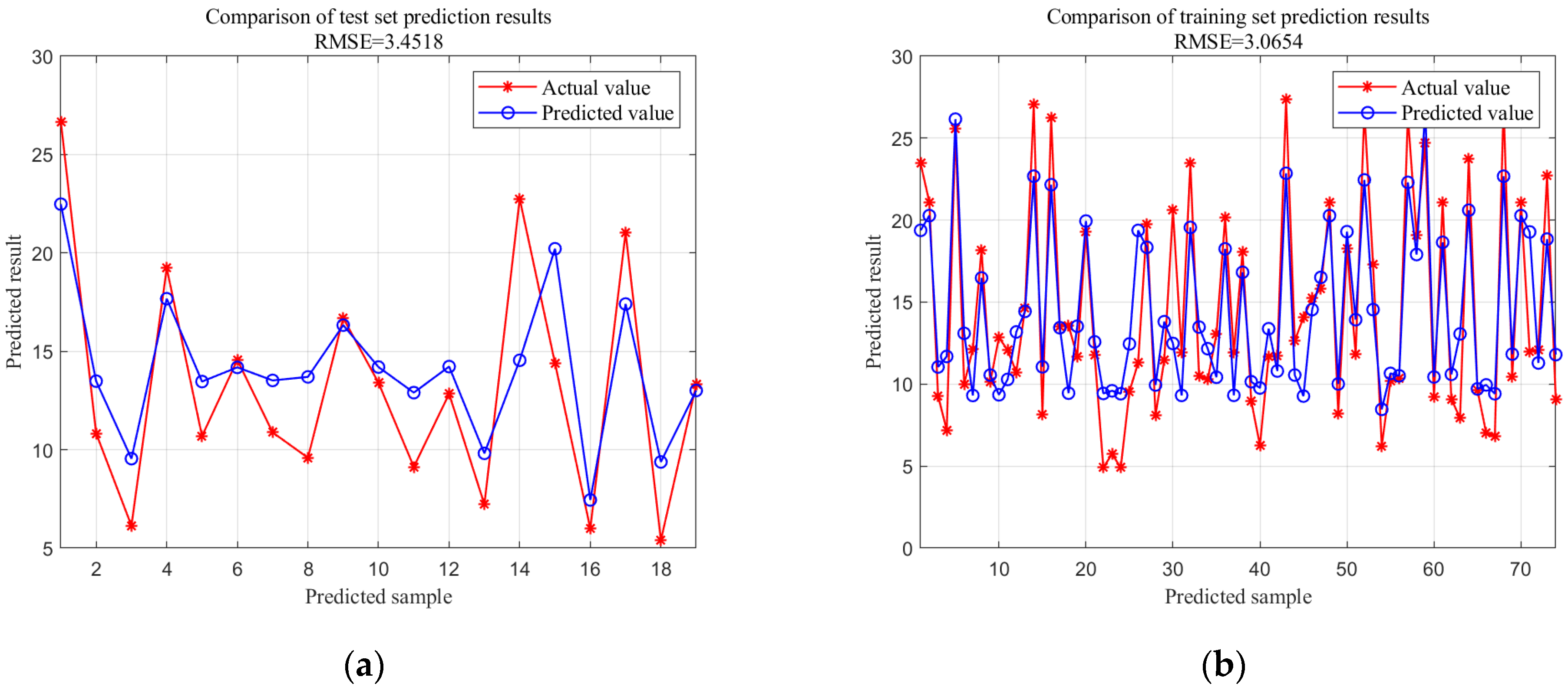 Applsci 15 09059 g011